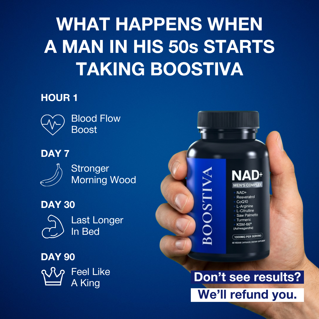 Prime Men Wellness Facebook ad