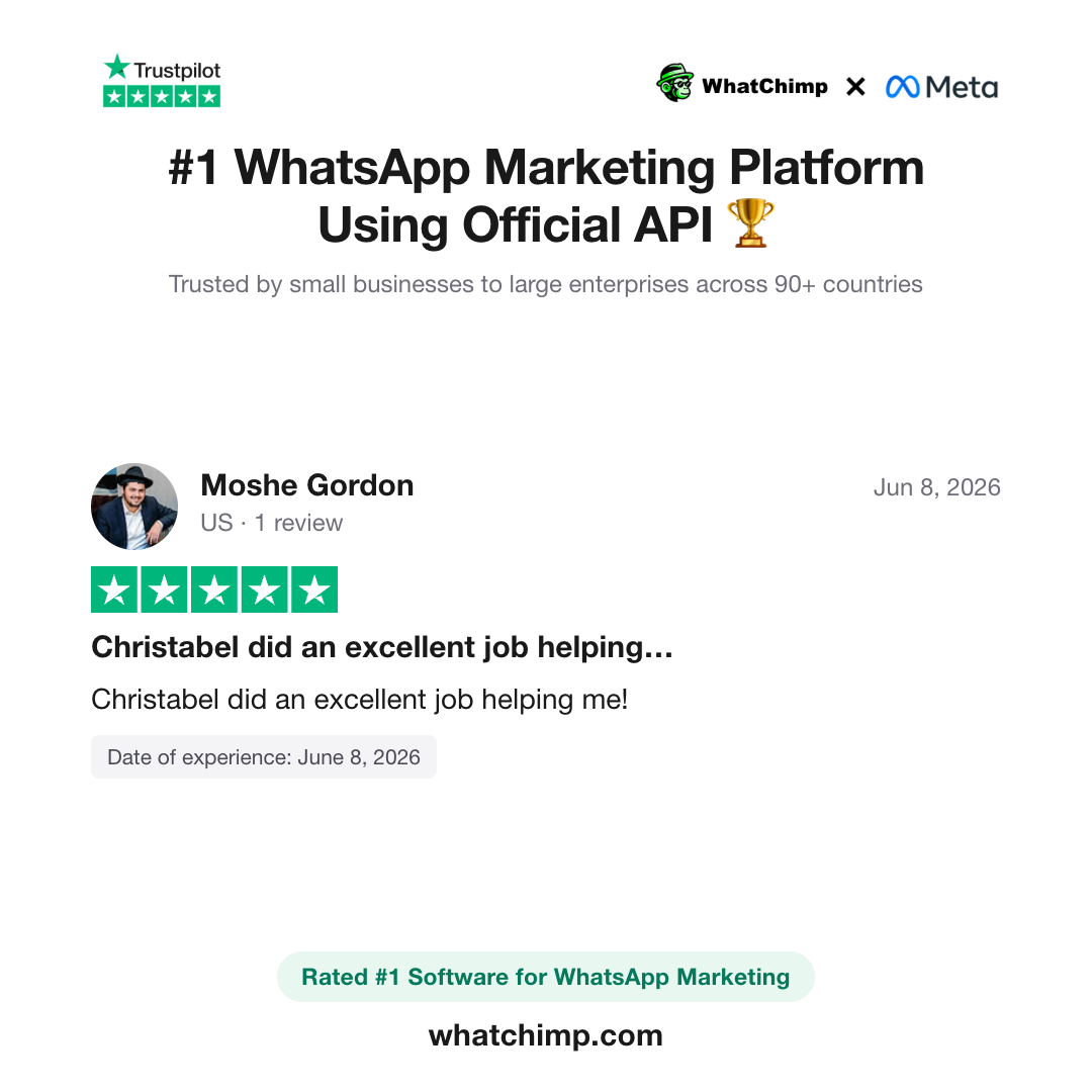 WhatChimp Facebook ad