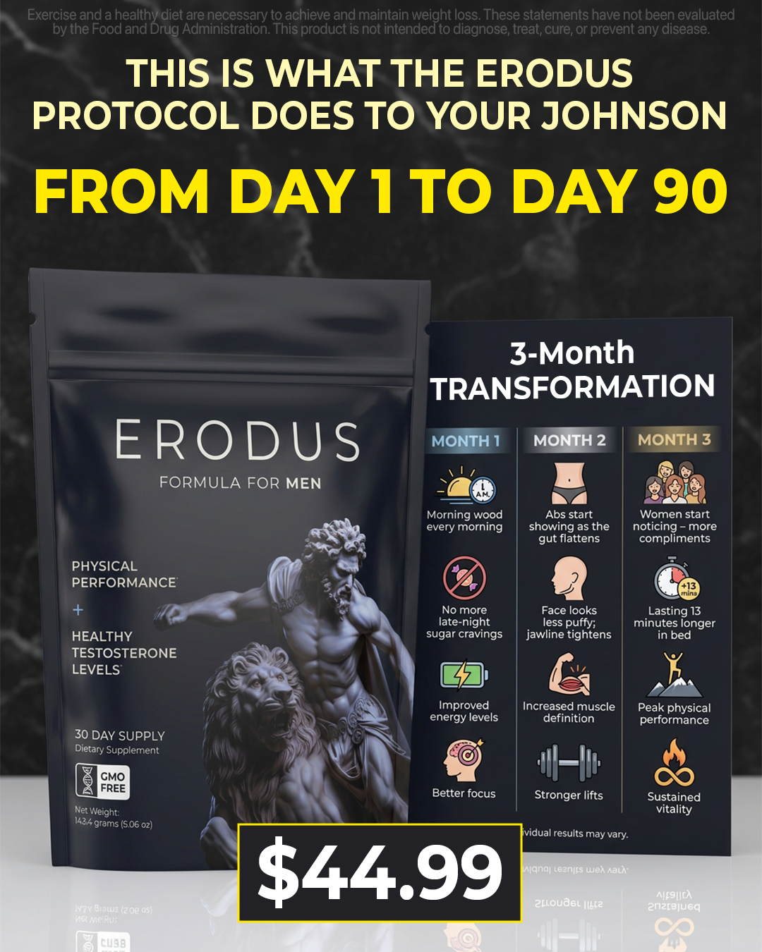 Erodus Formula For Men Facebook ad