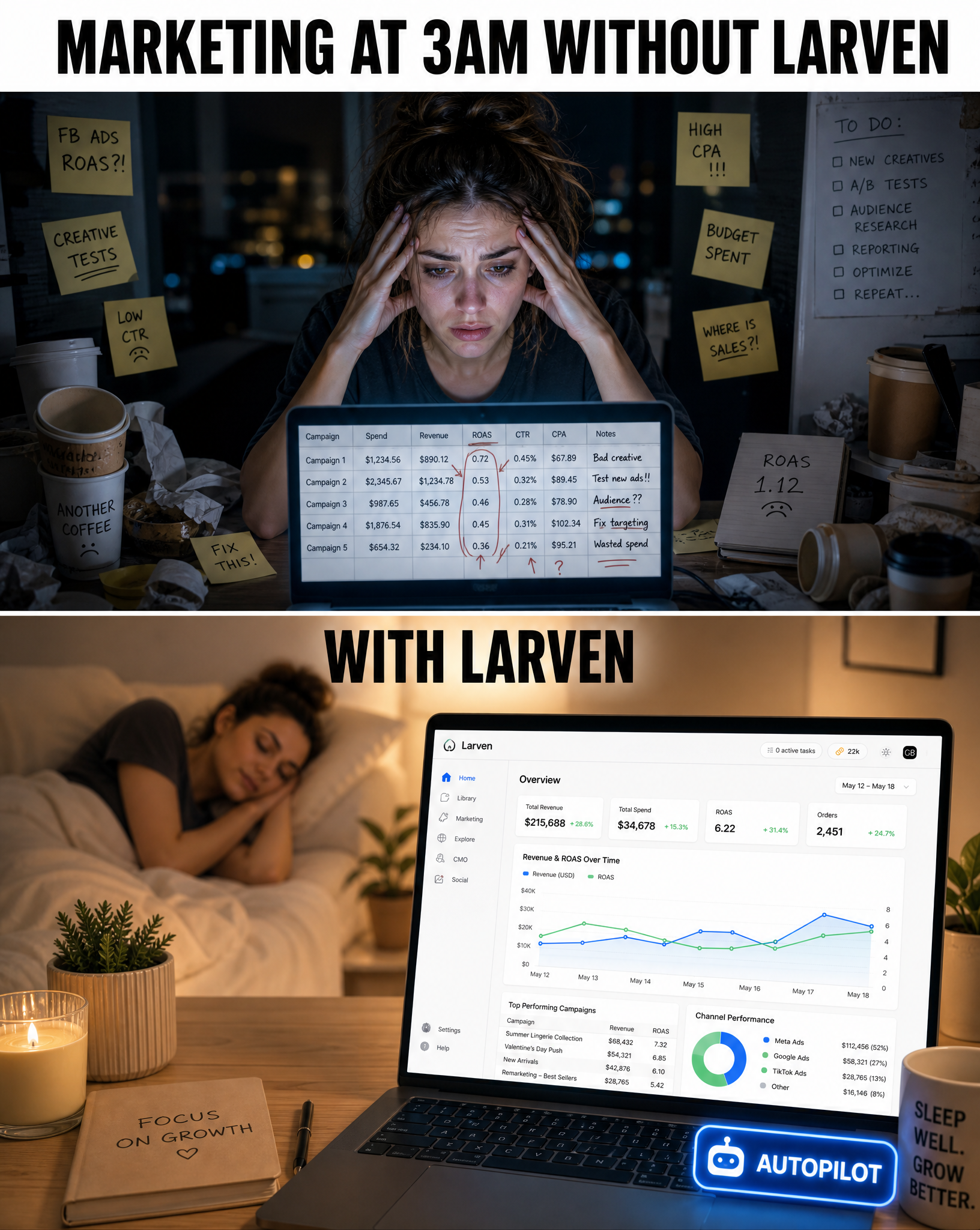 Larven AI Facebook ad: AI advertising