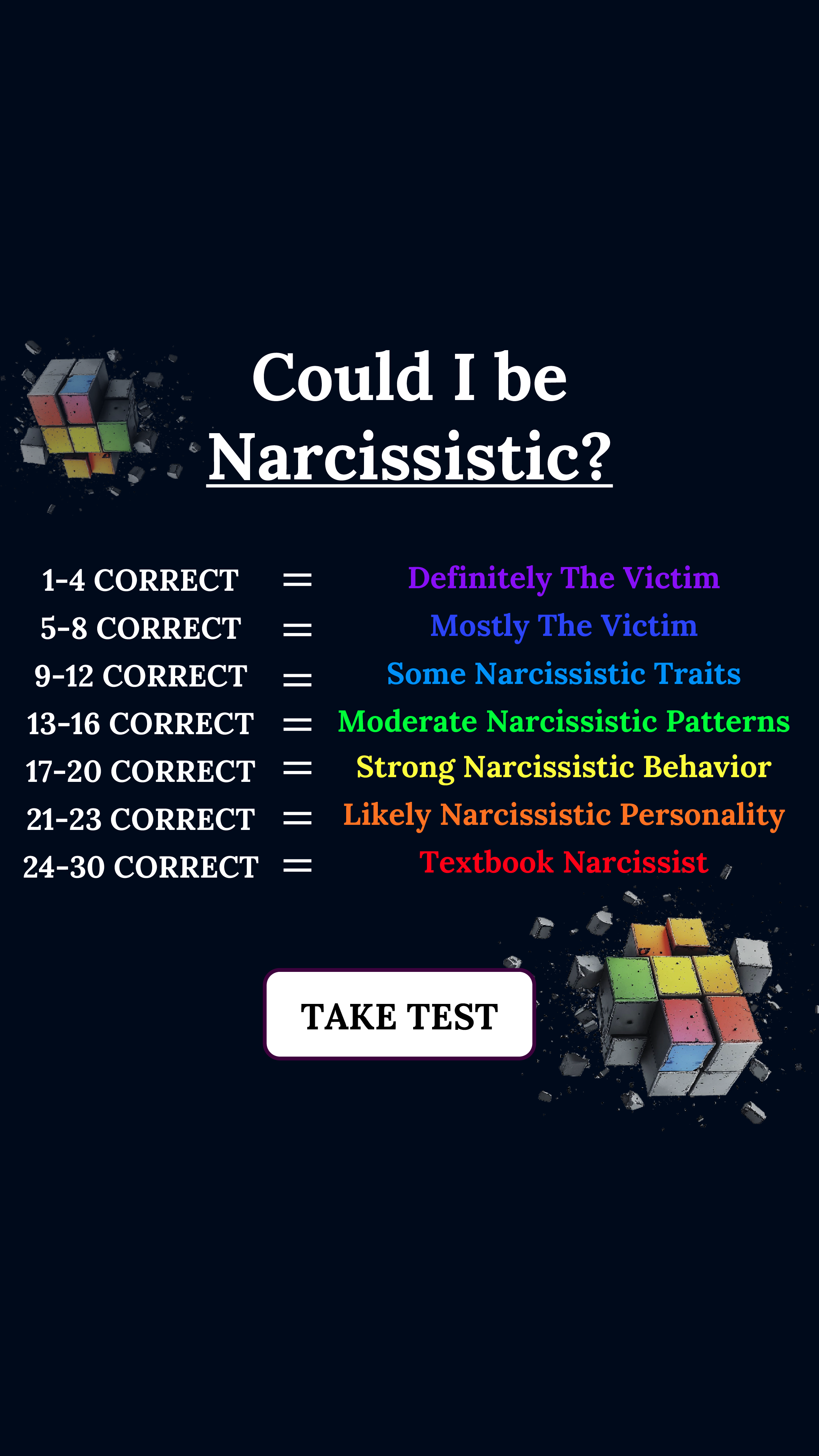 Personality Type Facebook ad