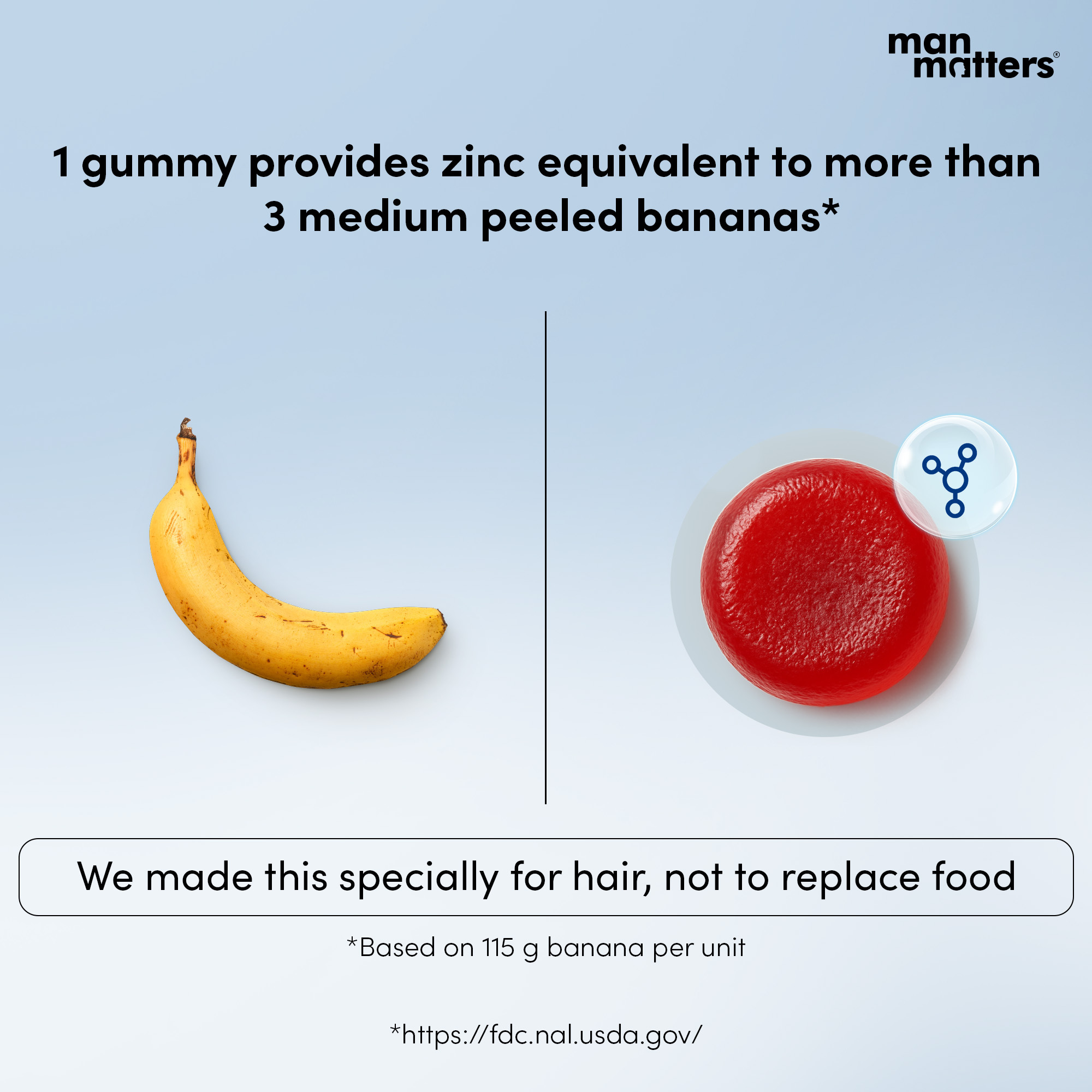 Hair Matters by Man Matters Facebook ad