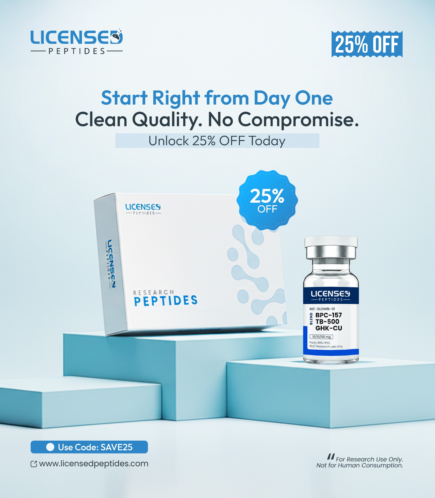 Greg Hansen, PhD Facebook ad: 25% OFF SALE ENDING SOON