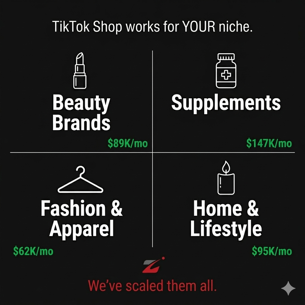 Zainith Agency Facebook ad