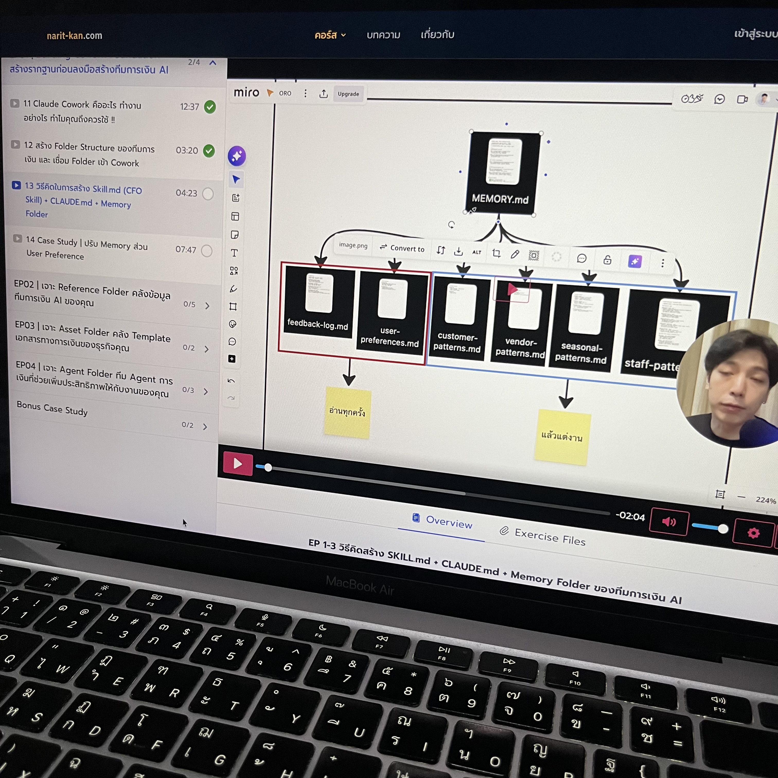 Narit Learning Facebook ad