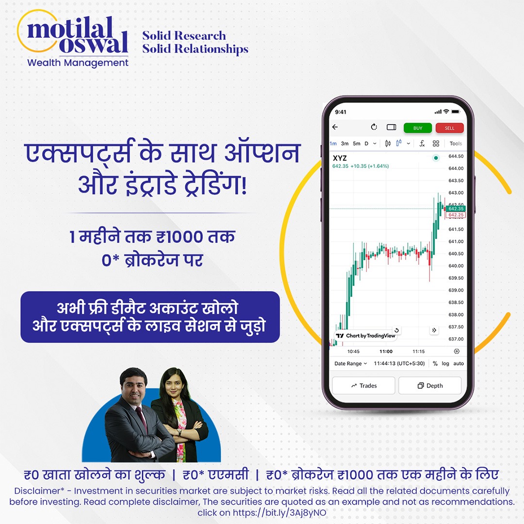 Motilal Oswal Financial Services Ltd Facebook ad