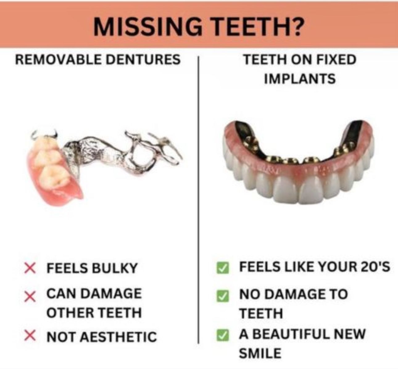 Naples Dental and Wellness Center Facebook ad