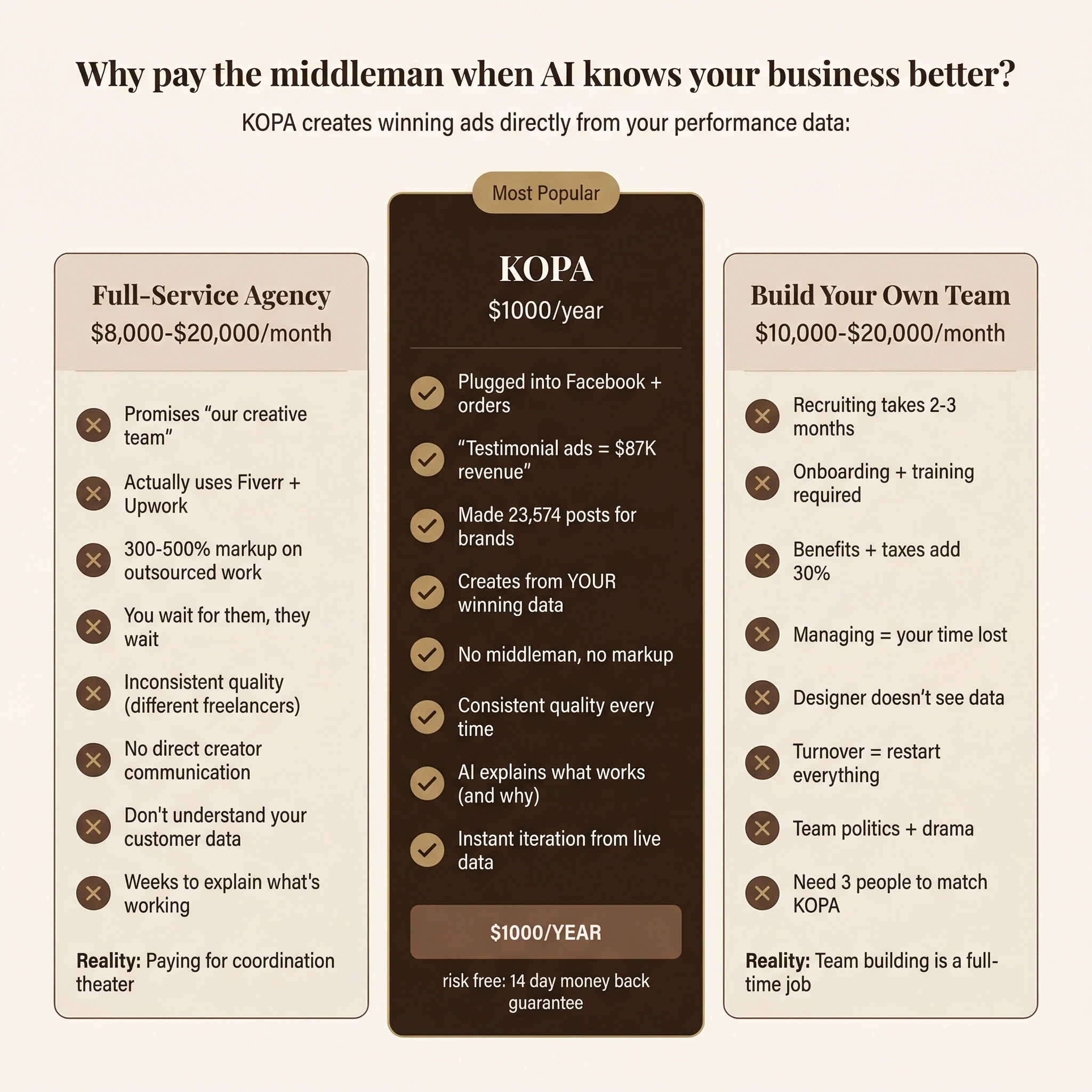 AI tools Facebook ad