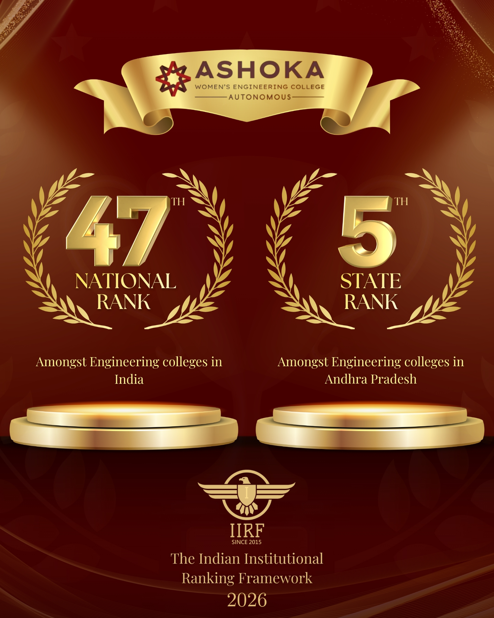Ashoka Women's Engineering College Facebook ad: A Rank That Reflects Excellence