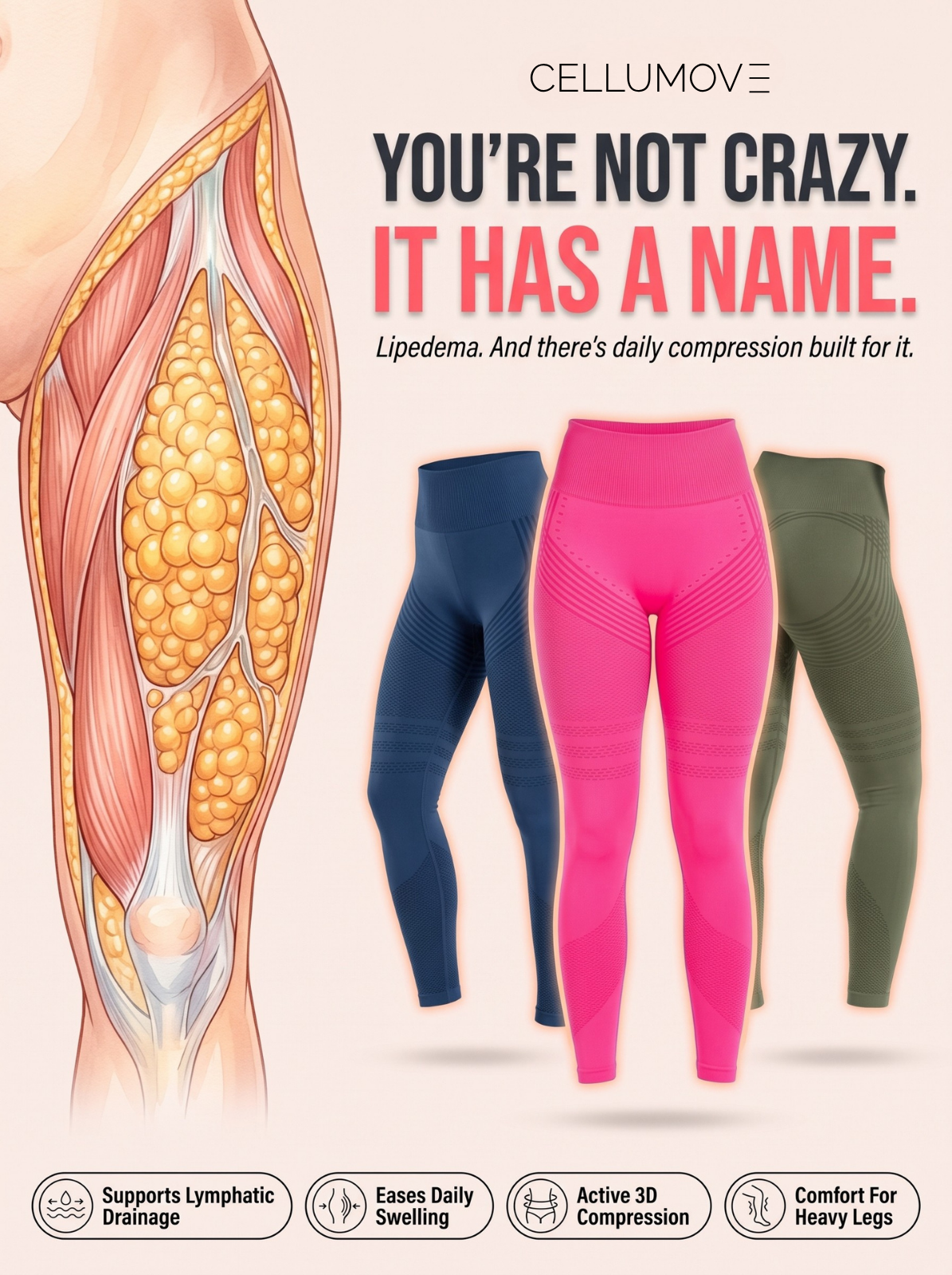 Cellumove UK Facebook ad