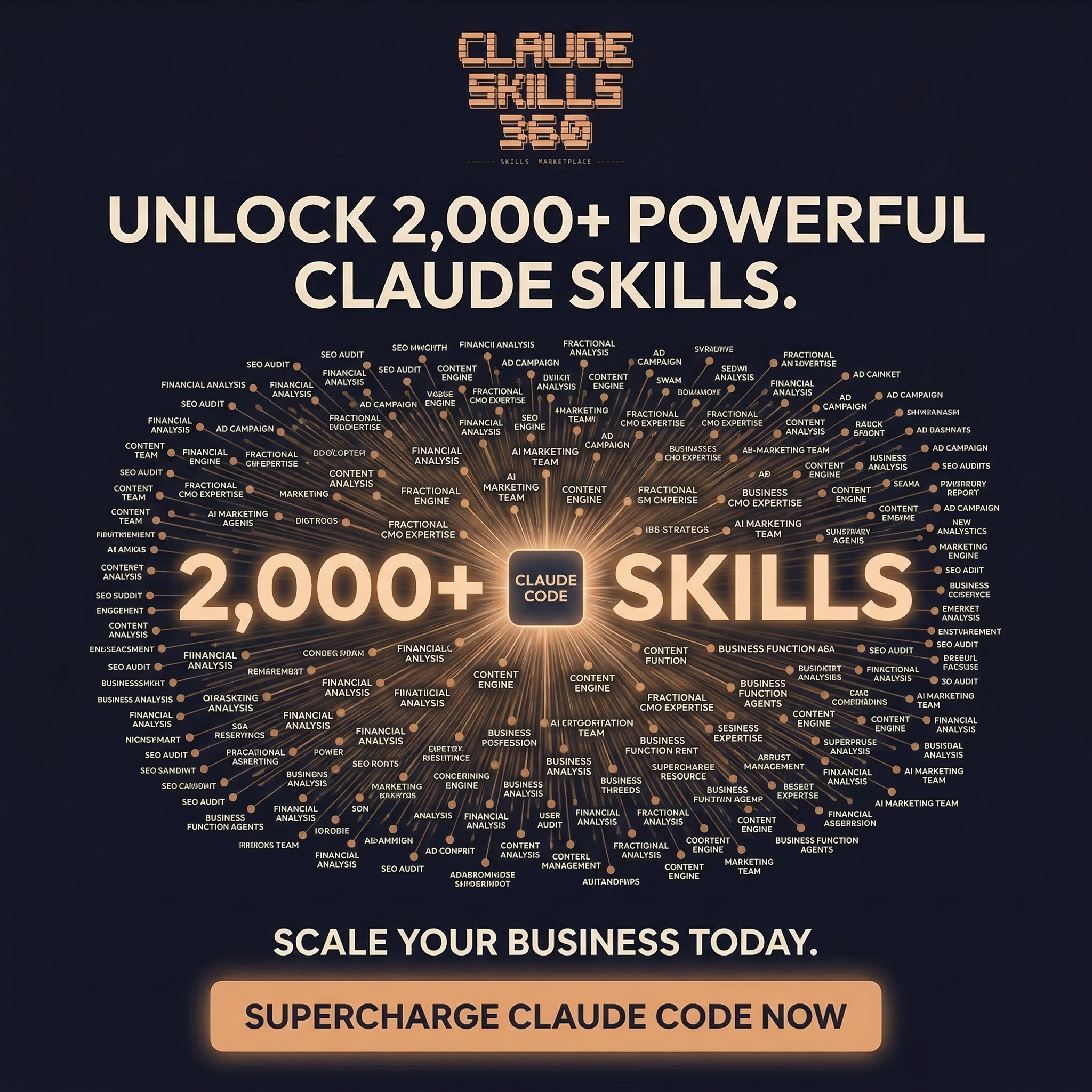 ClaudeSkills360 Facebook ad: Supercharge Claude Code, 2,350 Skills