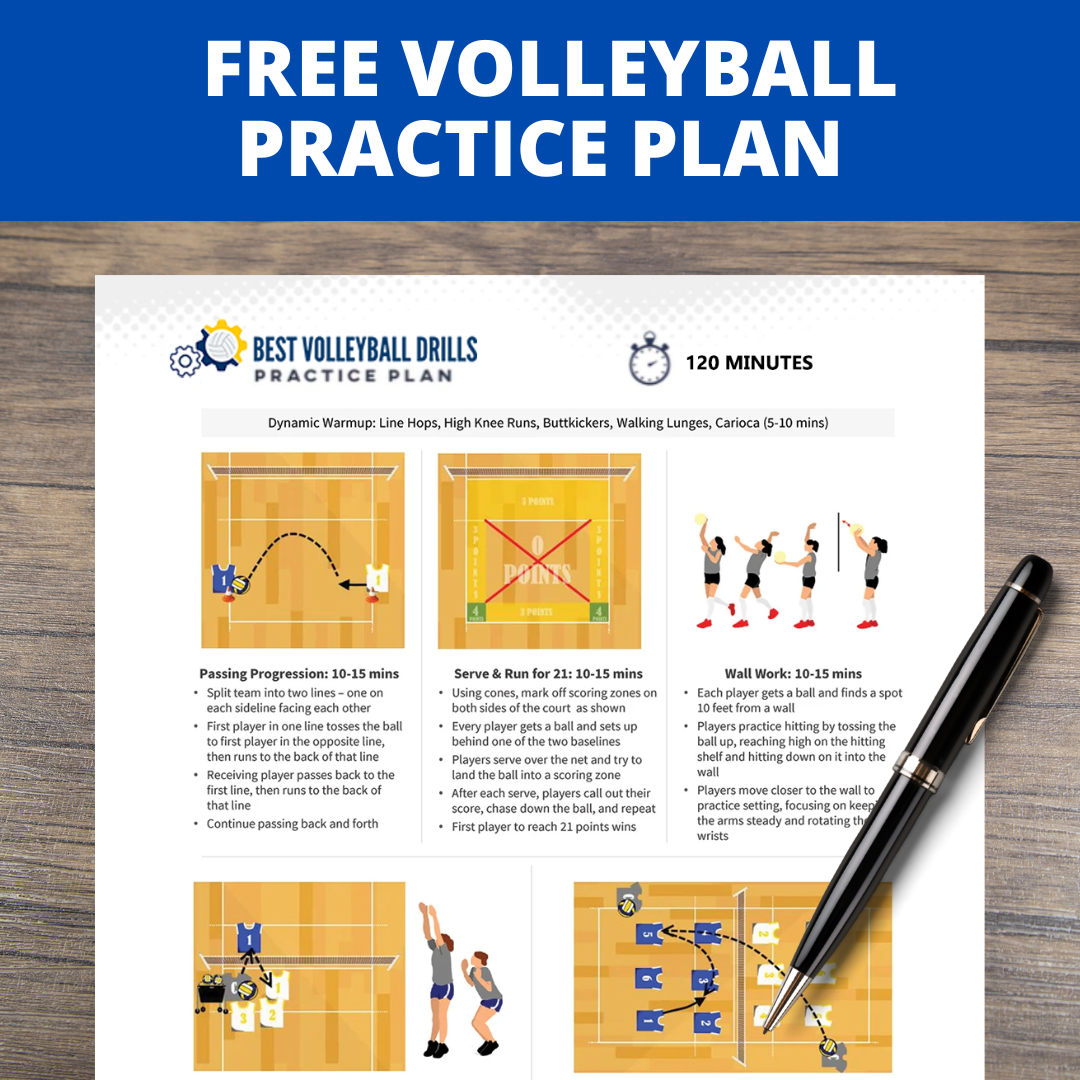 Best Volleyball Drills Facebook ad from Feb 1, 2024