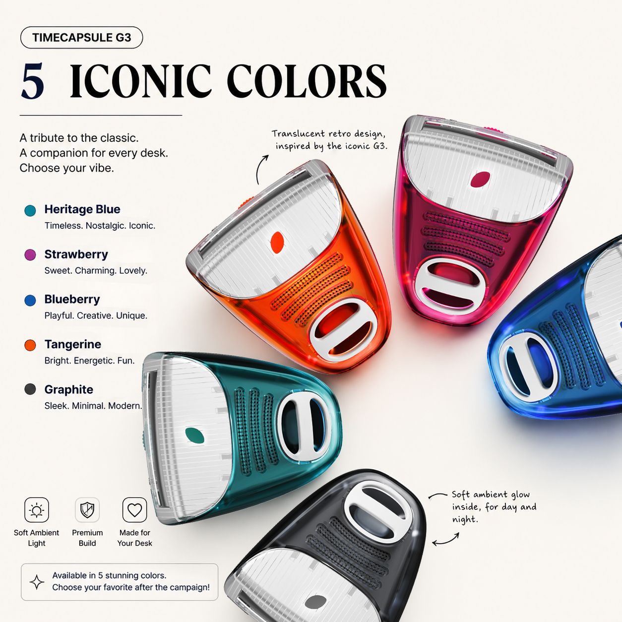 RayCue Facebook ad: TIMECAPSULE G3: A Tiny AI Time Machine for Your Desk