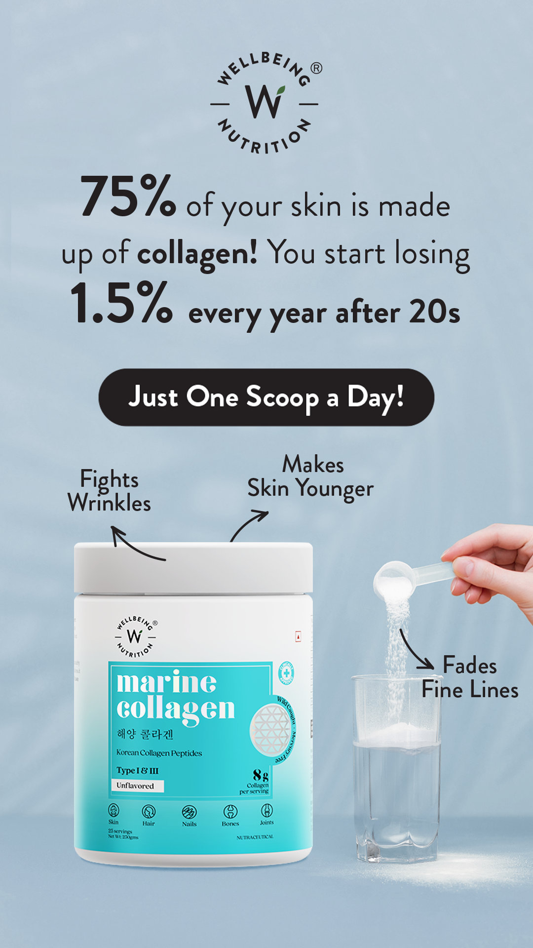 Wellbeing Nutrition Facebook ad