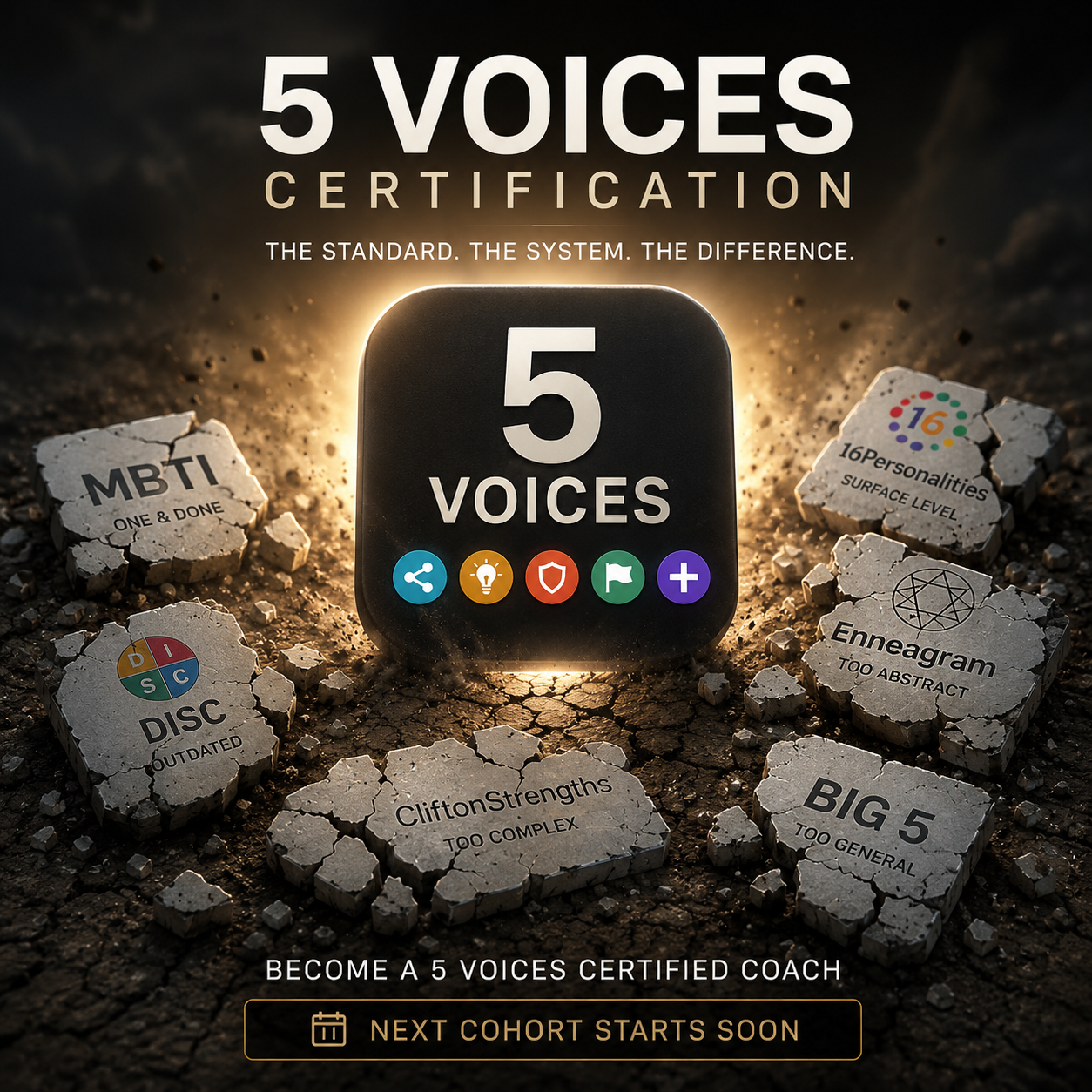 GiANT Worldwide Facebook ad: Watch FREE: 5 Voices Certification Overview