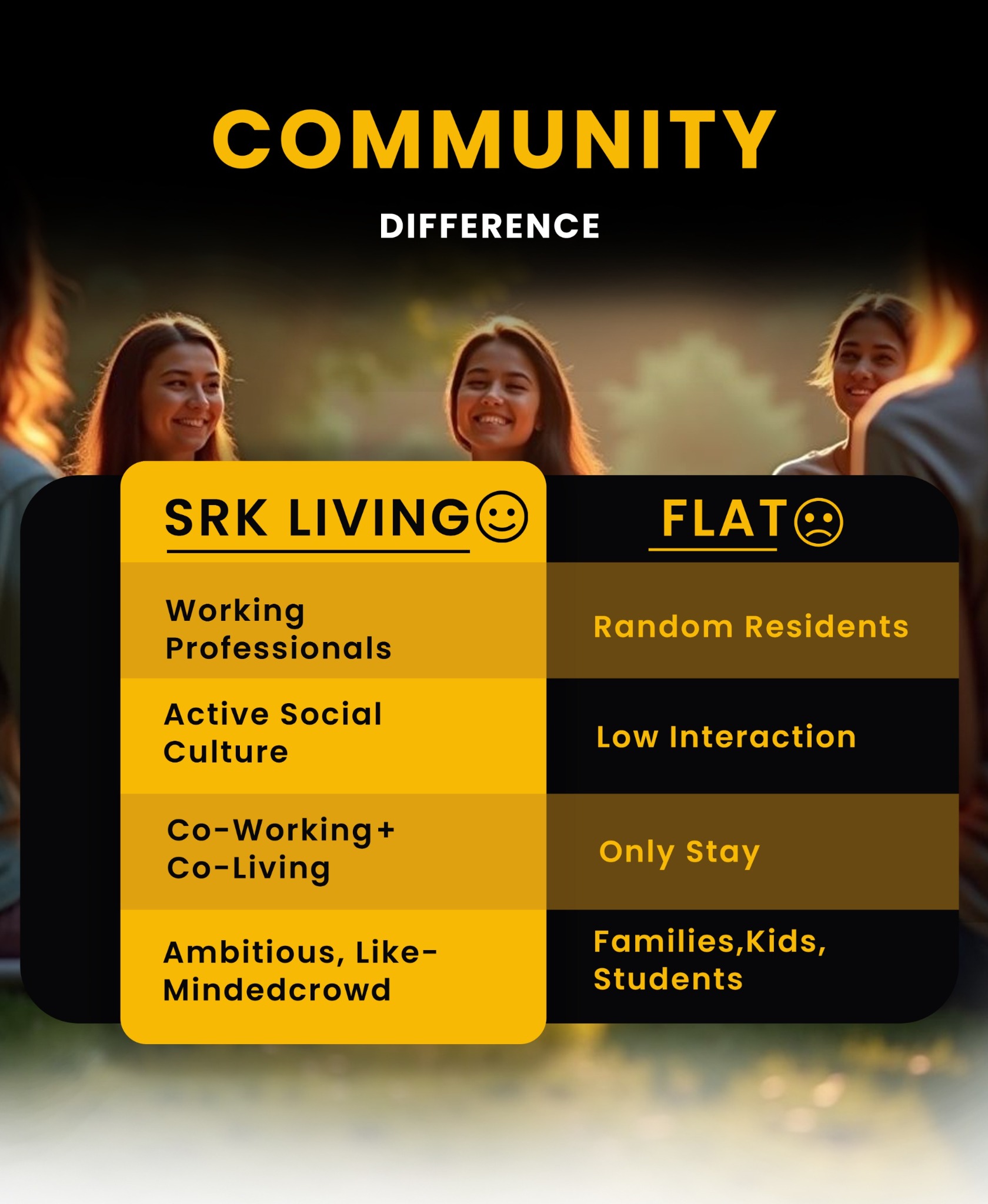 SRK Living Facebook ad: Live smart, live safe near EON IT Park.