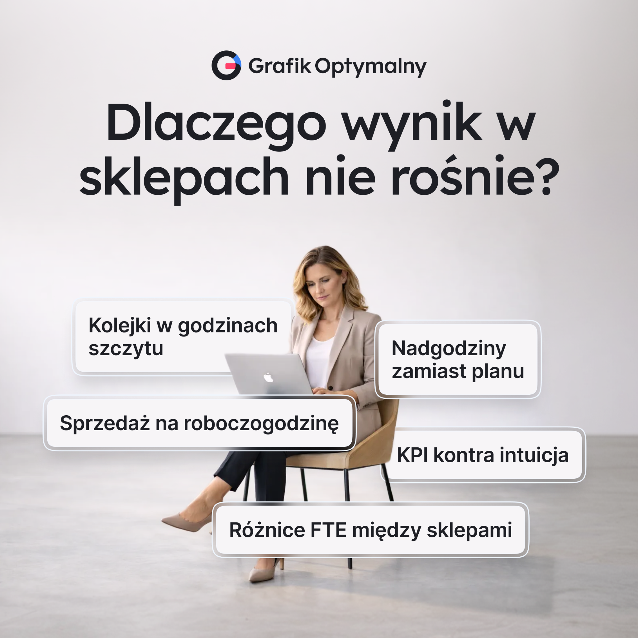 Grafik Optymalny Facebook ad: Dlaczego wynik w sklepach nie rośnie, skoro w…