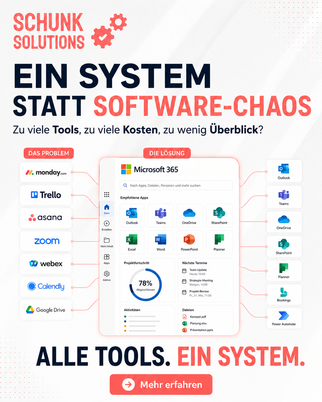 Schunk Solutions Facebook ad