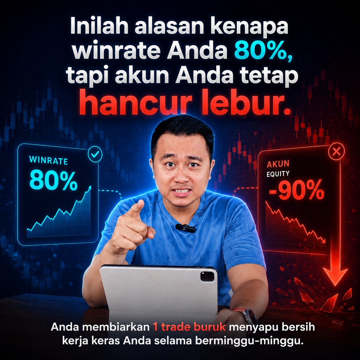Fadhillah Ahmad Facebook ad: Banyak trader sebenarnya sudah tahu cara entry.