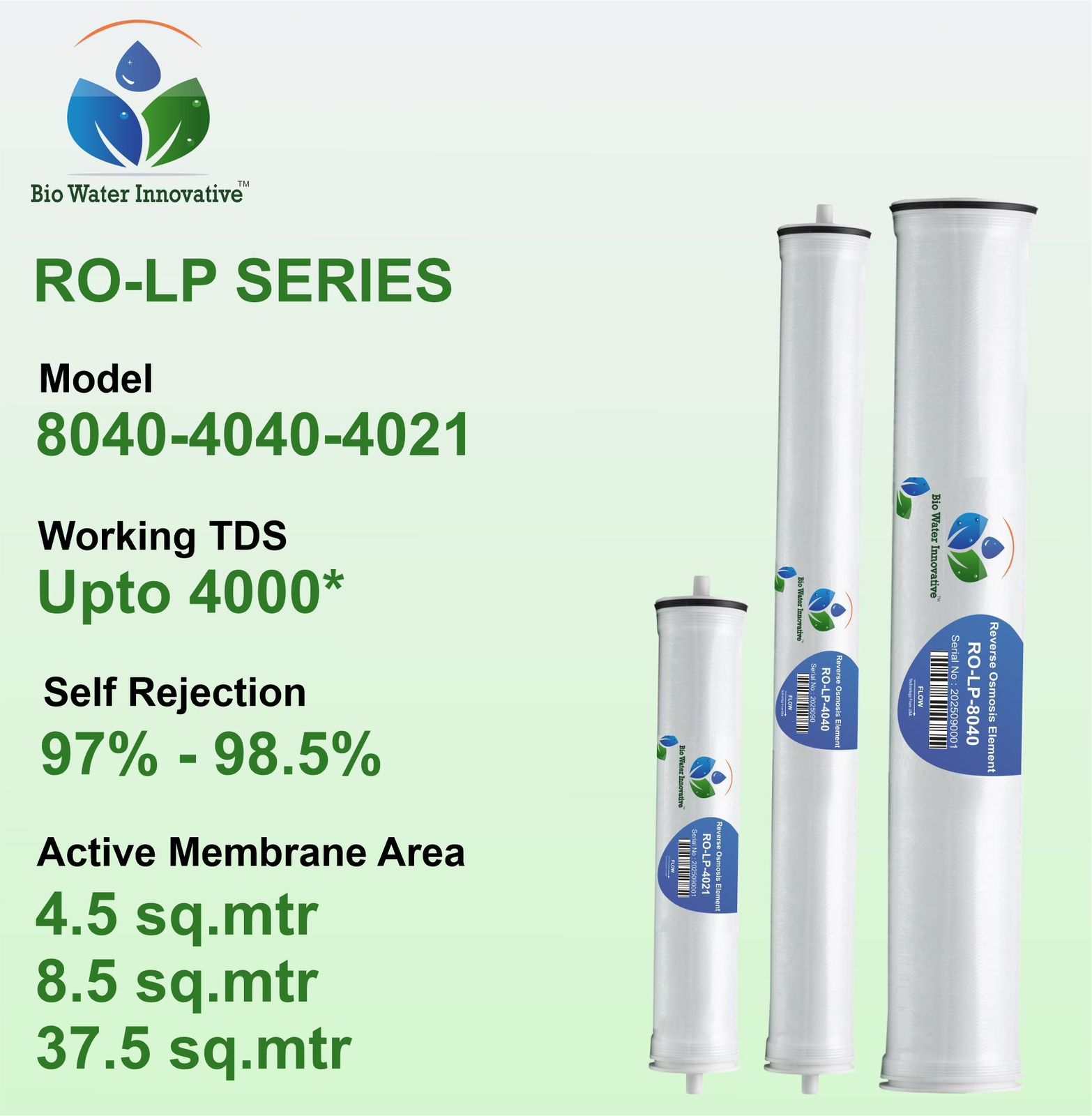 Biowater innovative Facebook ad from Sep 13, 2025