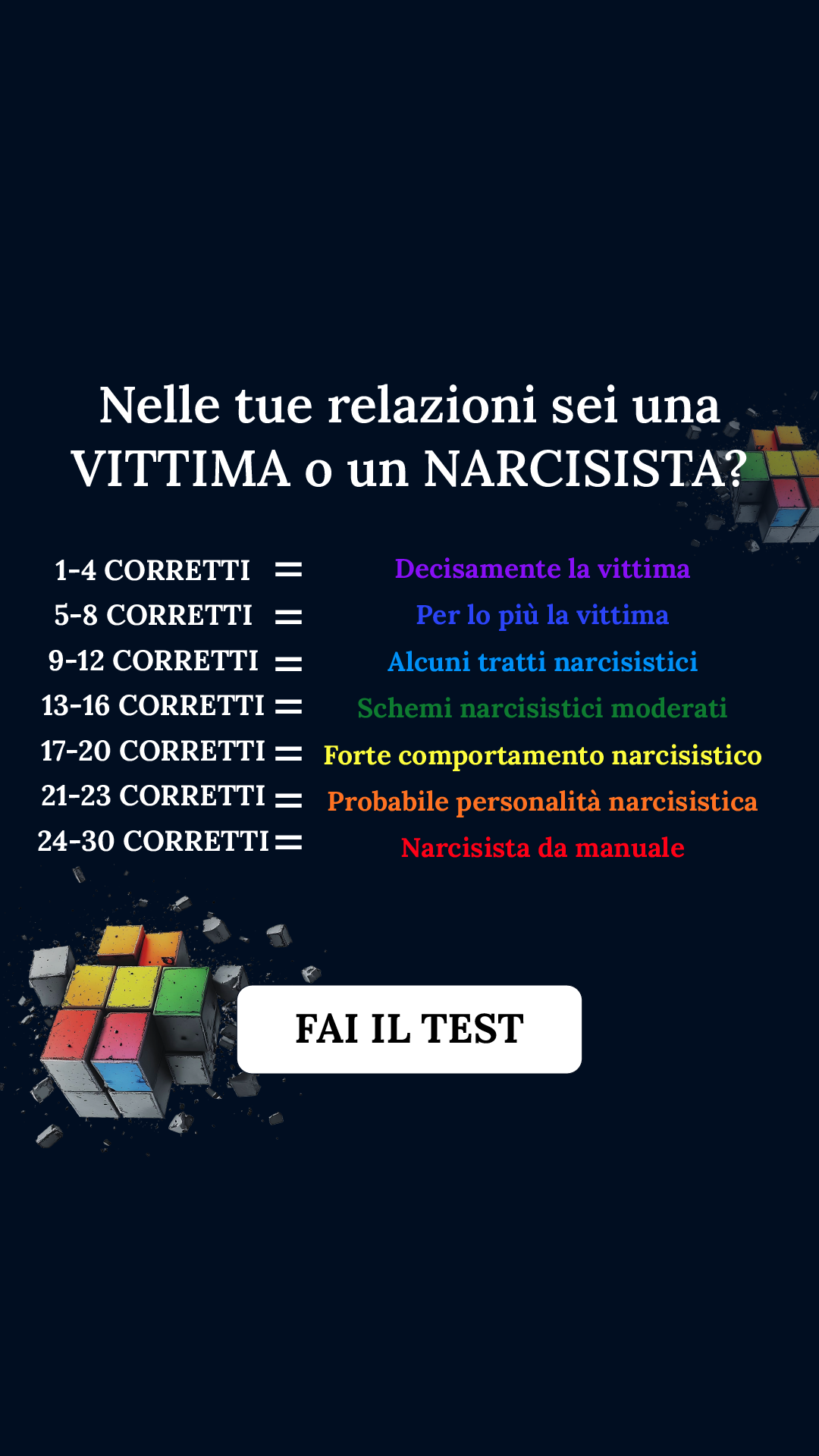 Personality Type Facebook ad