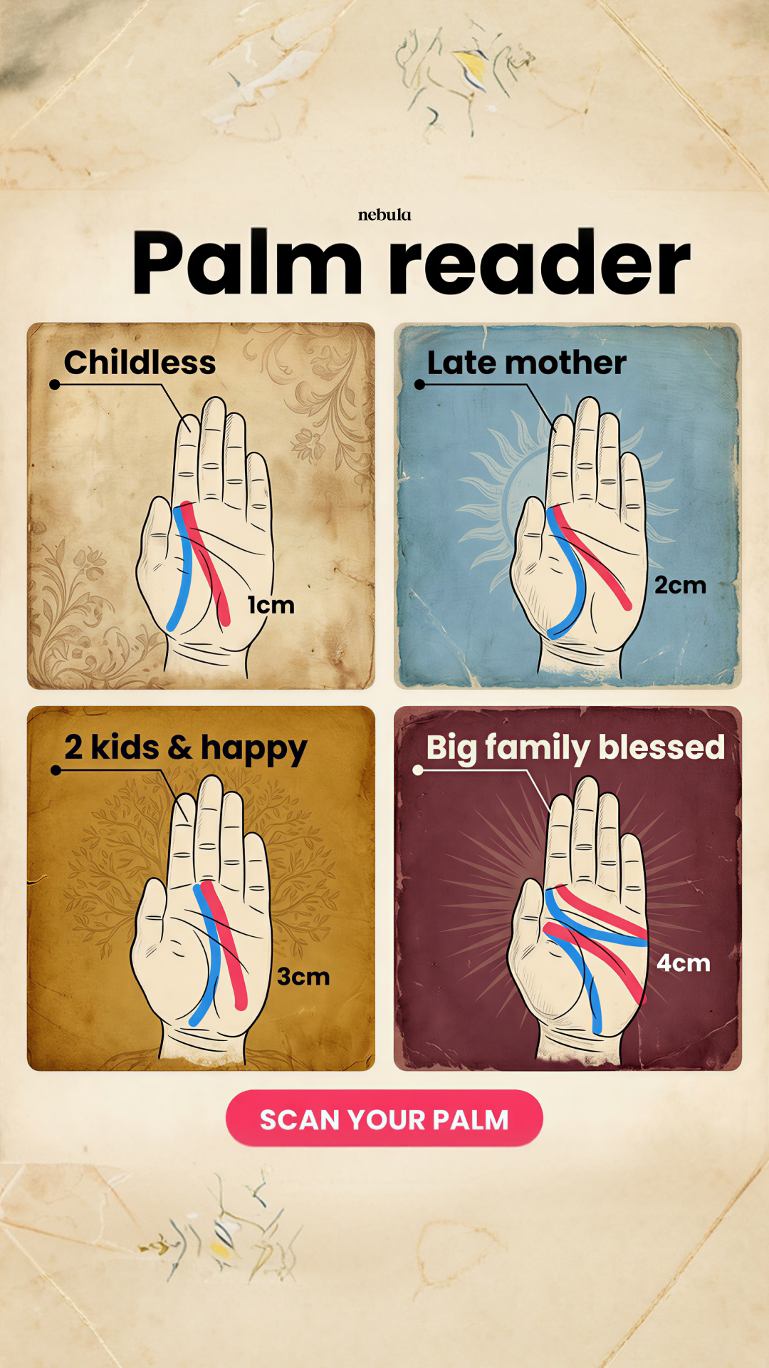 Nebula: Palm Reading Facebook ad