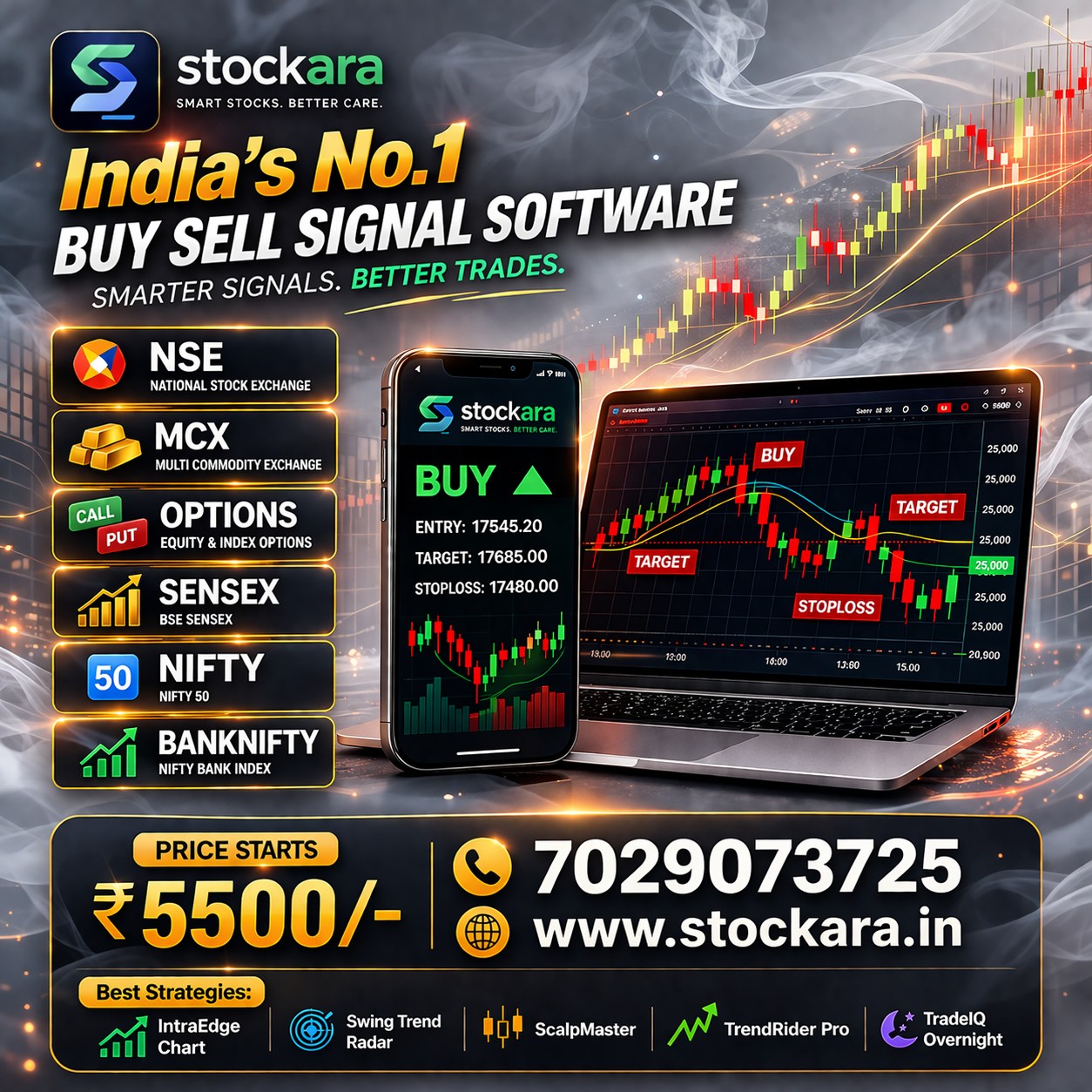 Stockara Trading Software Facebook ad: Want Accurate Buy/Sell Signals?