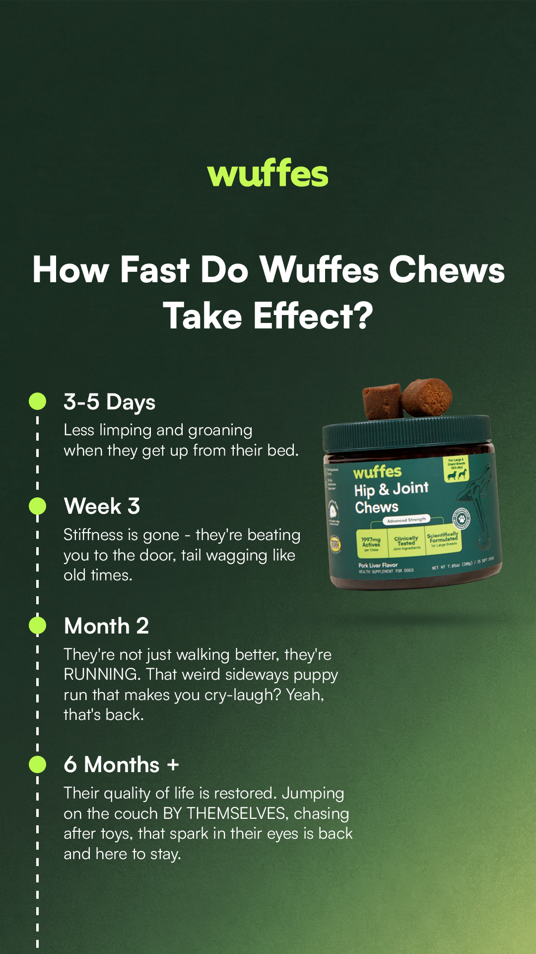 Wuffes Facebook ad