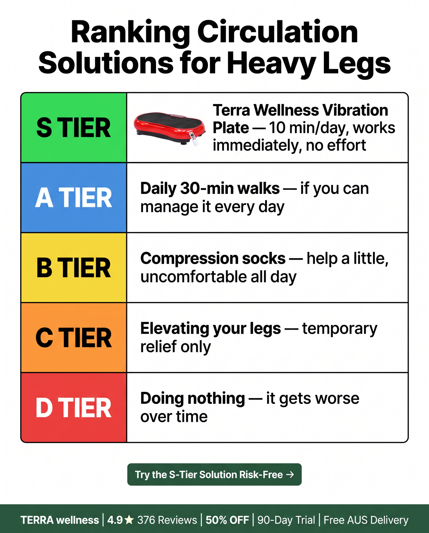 TerraWellness Facebook ad
