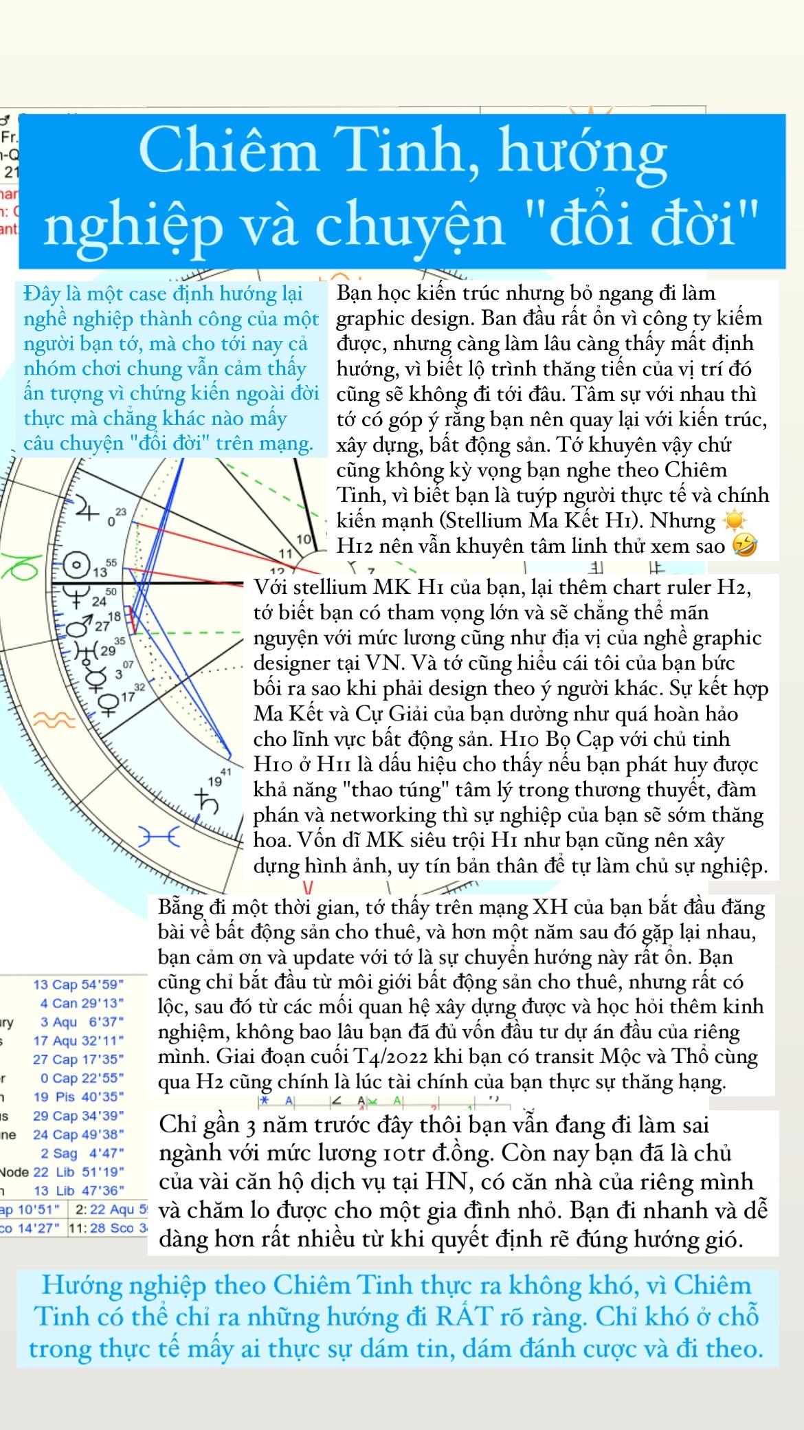 nil.astrology Facebook ad from Sep 17, 2024