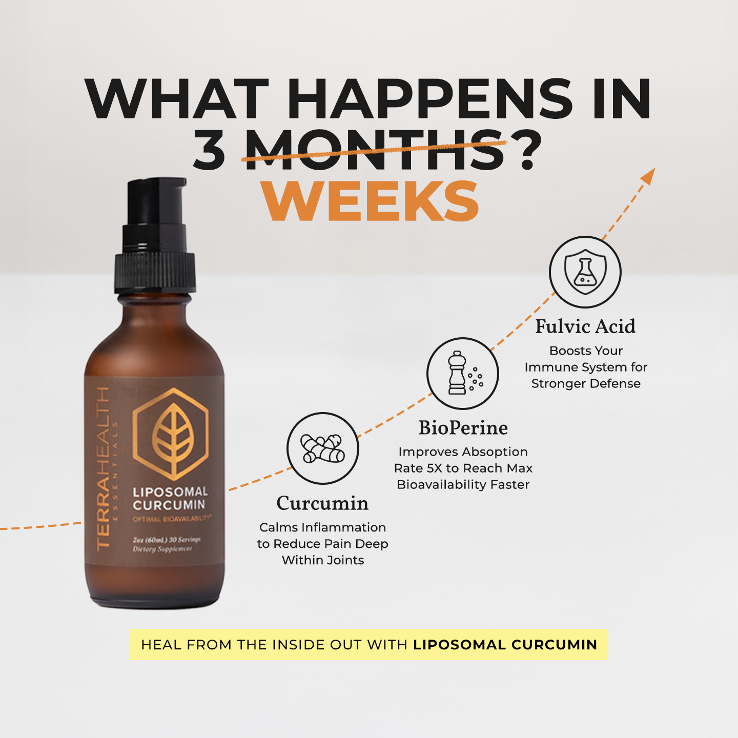 Terra Health Essentials Facebook ad