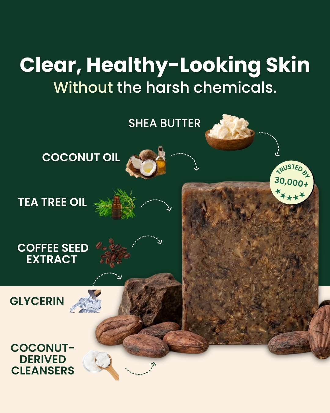 Melanin Bible Facebook ad: This Is African Black Soap, The Real One