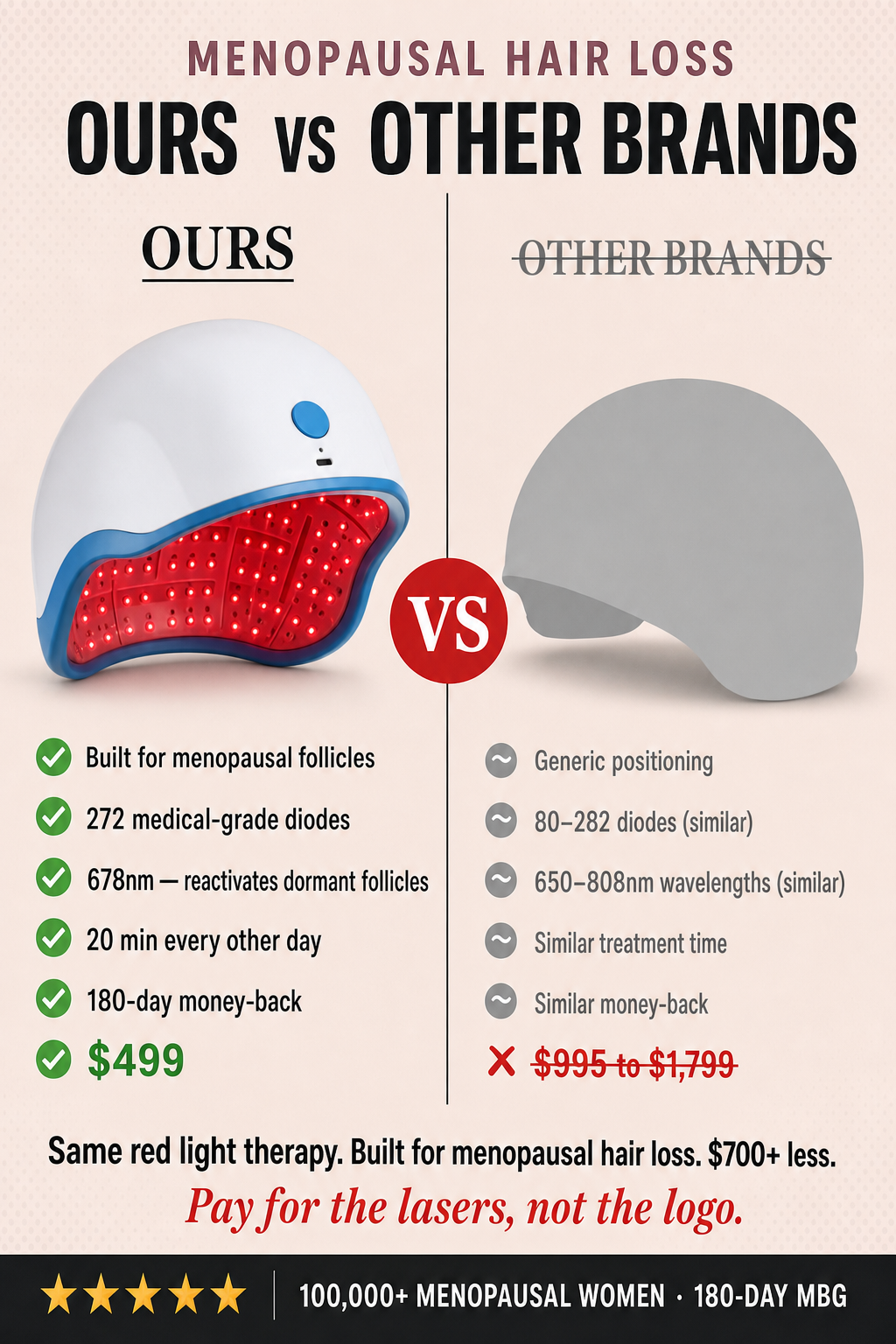 Elizabeth white Facebook ad: Menopause: How did they get their hair back?