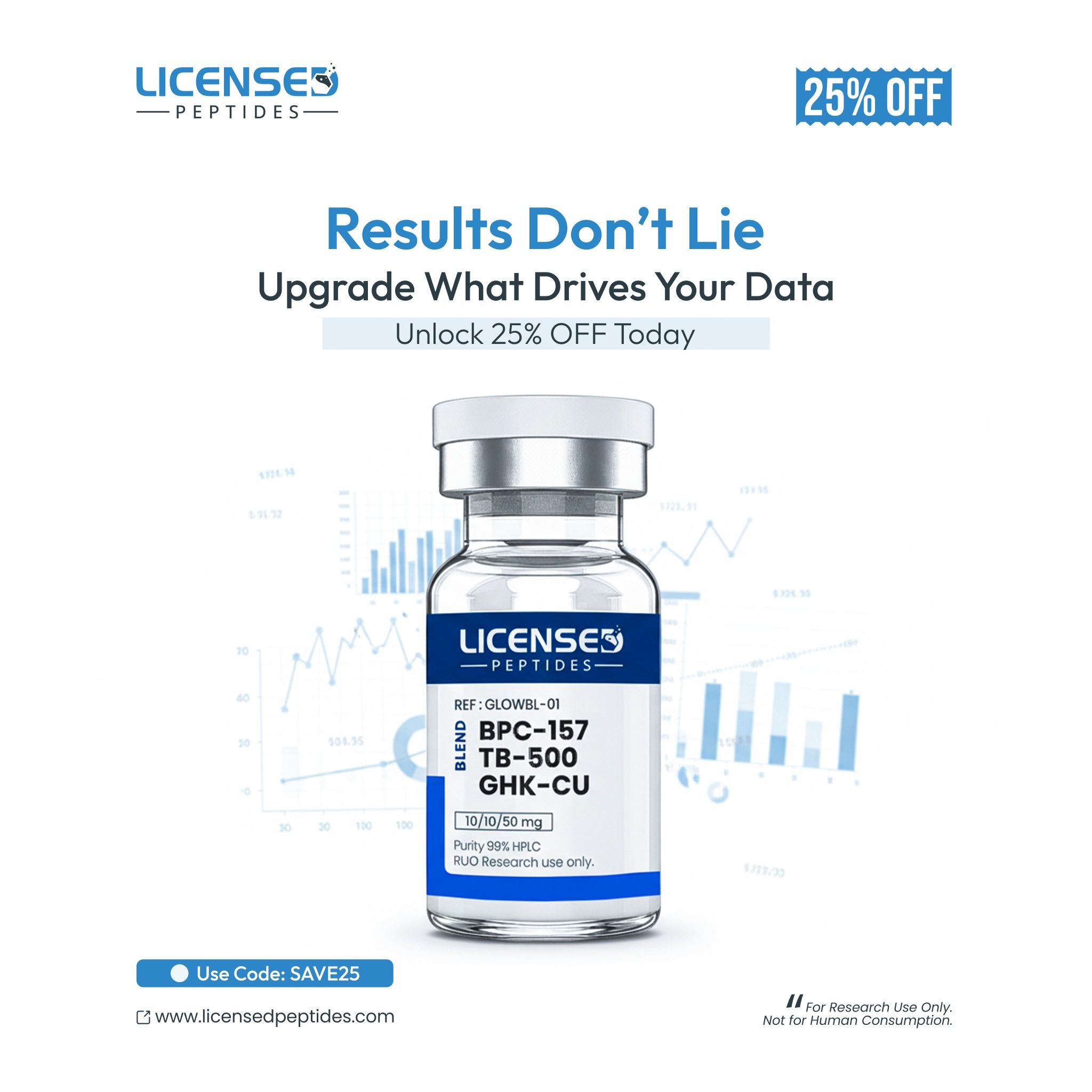 Licensed Peptides Research Journal Facebook ad from May 8, 2026