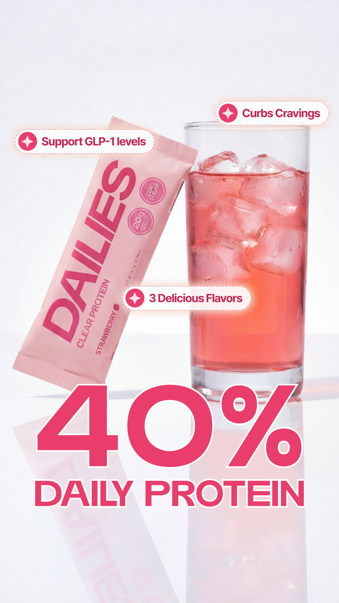 Dailies Supplements Facebook ad from Mar 11, 2026