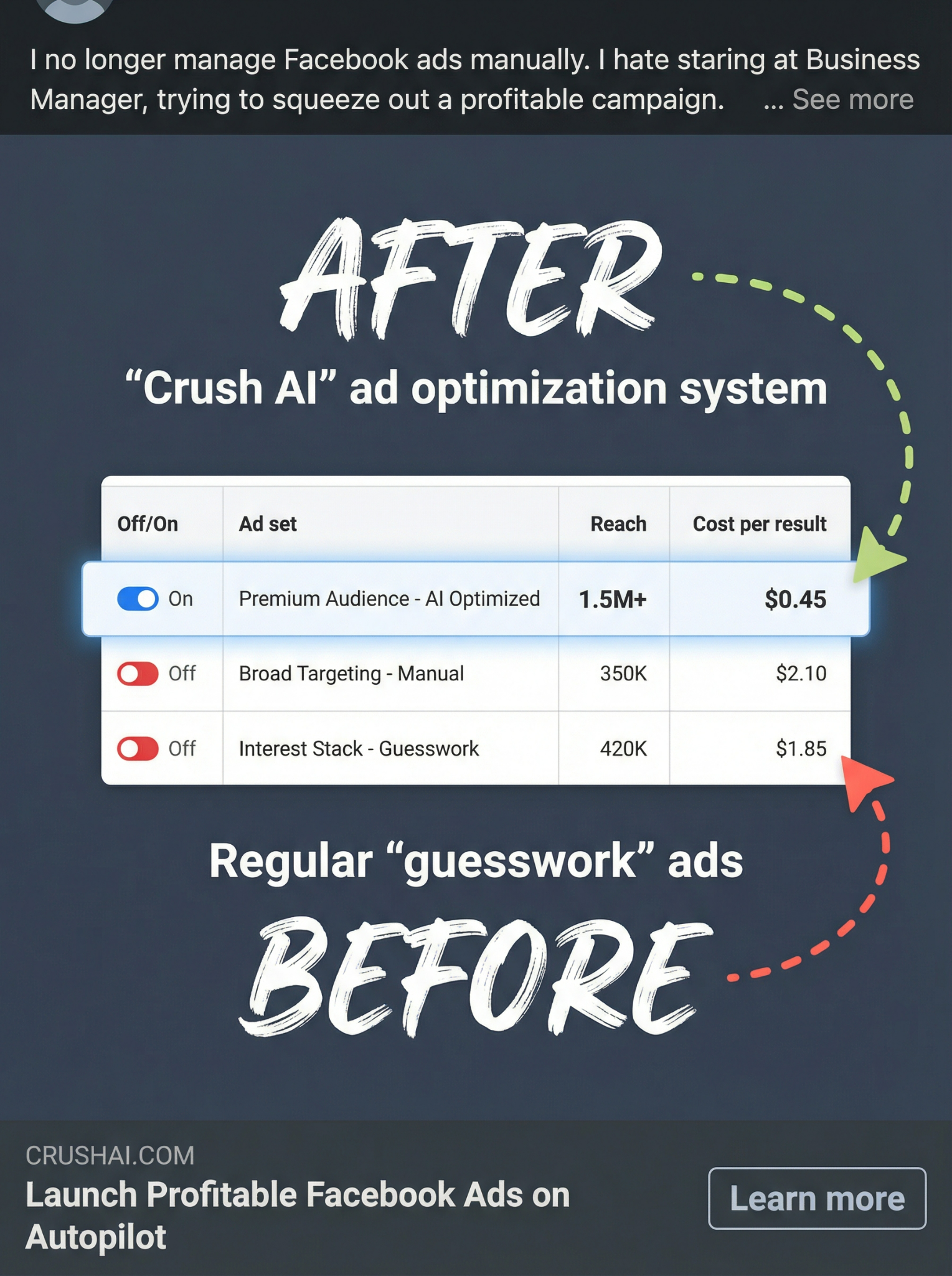 Mike Johnson - AI Marketing Facebook ad