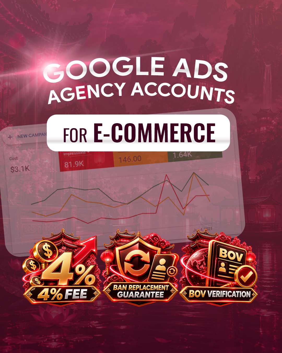 WayProfit Agency Facebook ad: Google Ads agency accounts for e-commerce