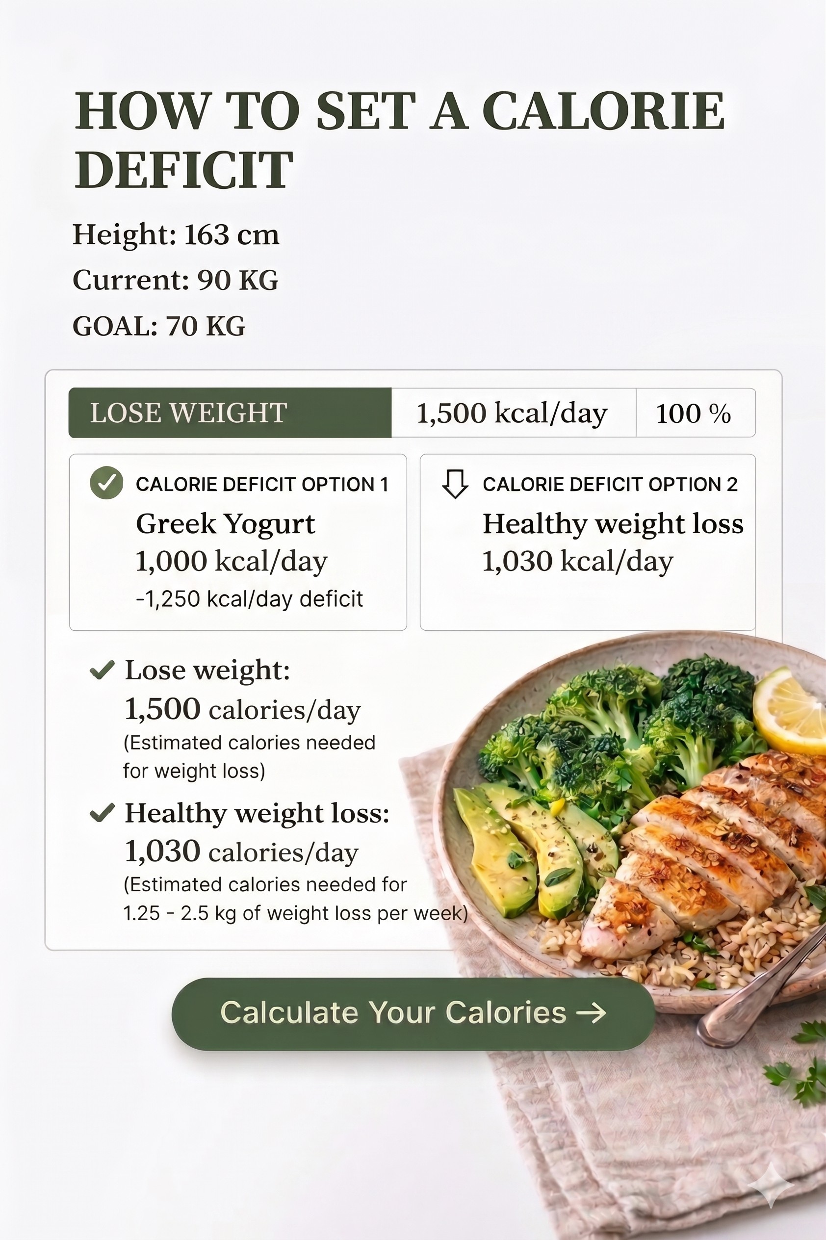 AI Nutrition - Calorie Tracker Facebook ad