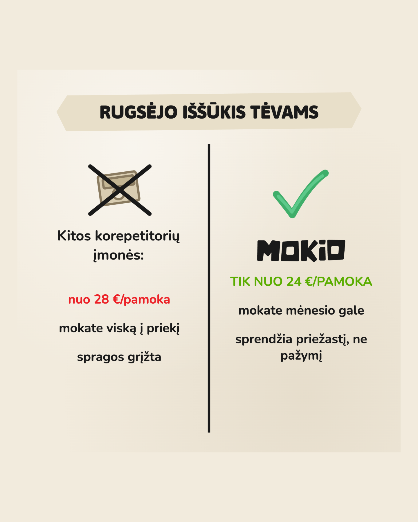 MOKIO Facebook ad: DABAR -50% pirmai pamokai
