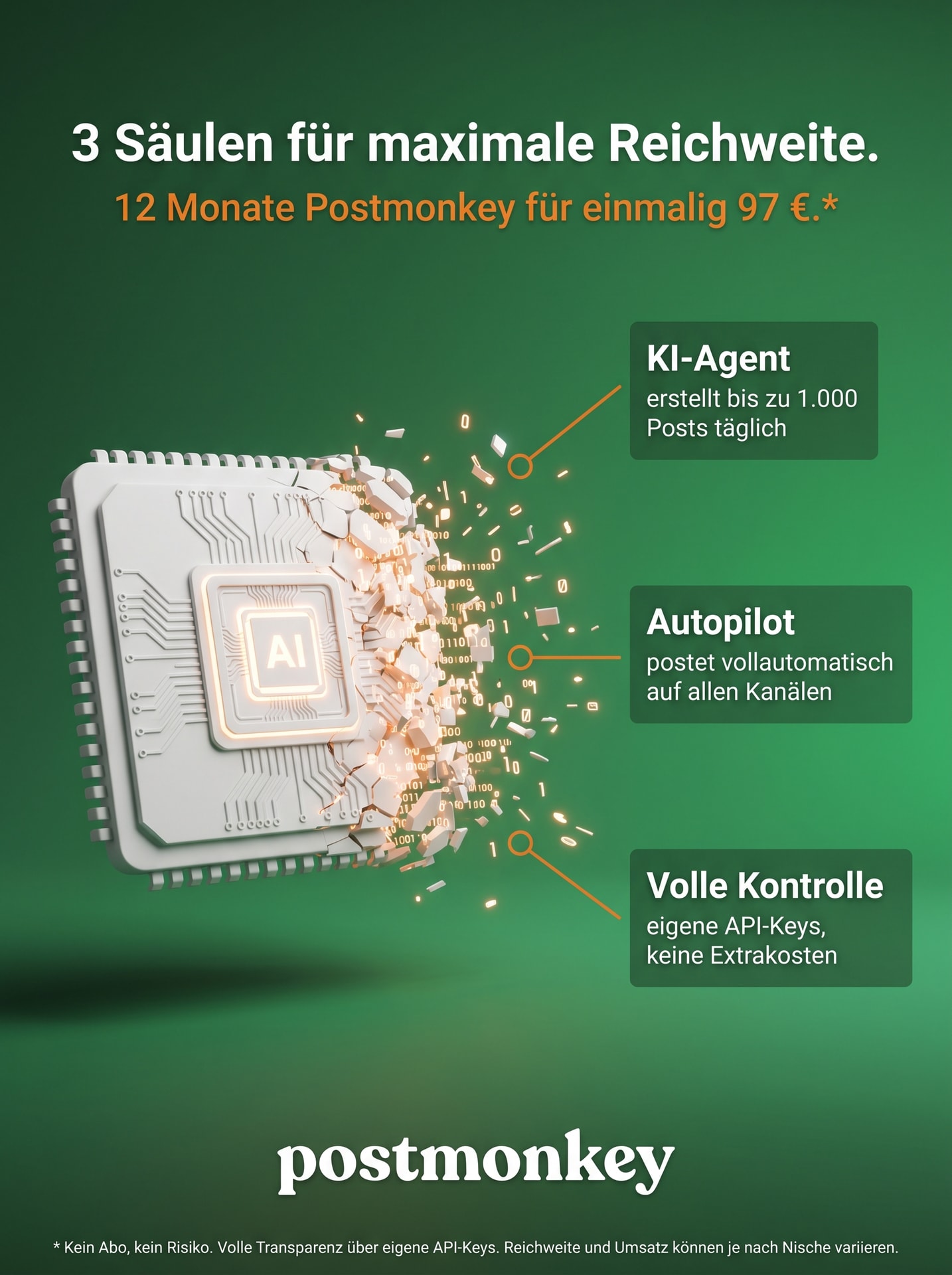 Paul Roth Facebook ad: 12 Monate Content-Autopilot für 97€
