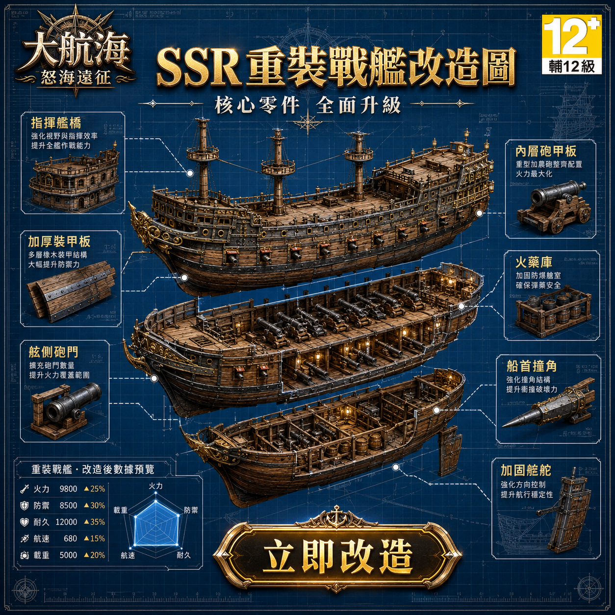 Casual Games Facebook ad: 立即下載,體驗真正策略海戰