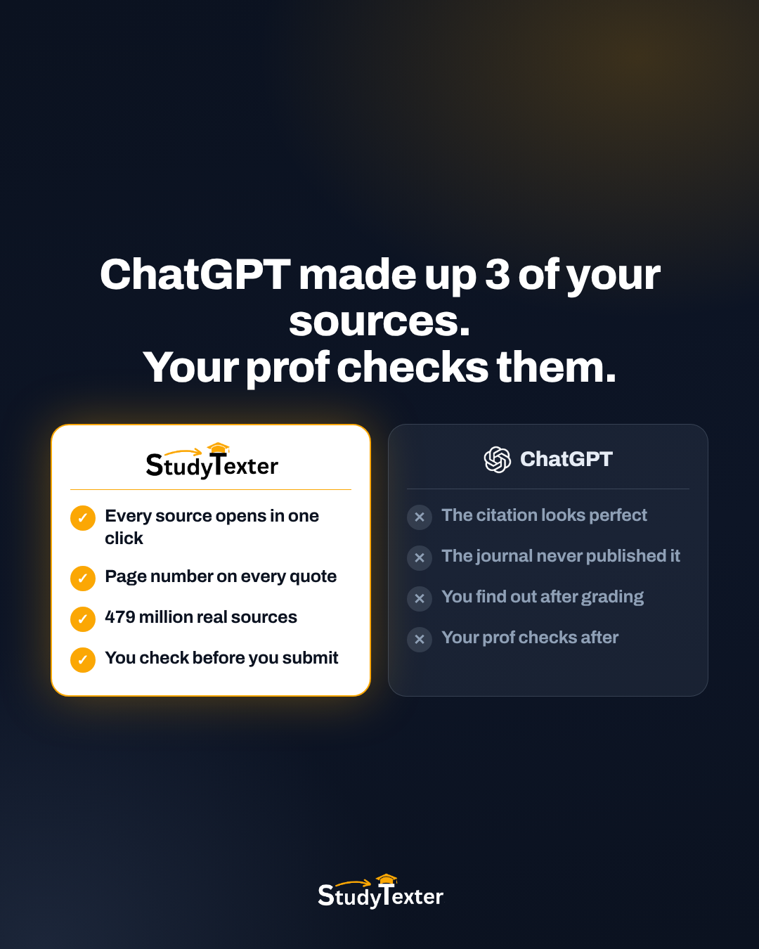 StudyTexter.com Facebook ad: Real sources. Every single one.