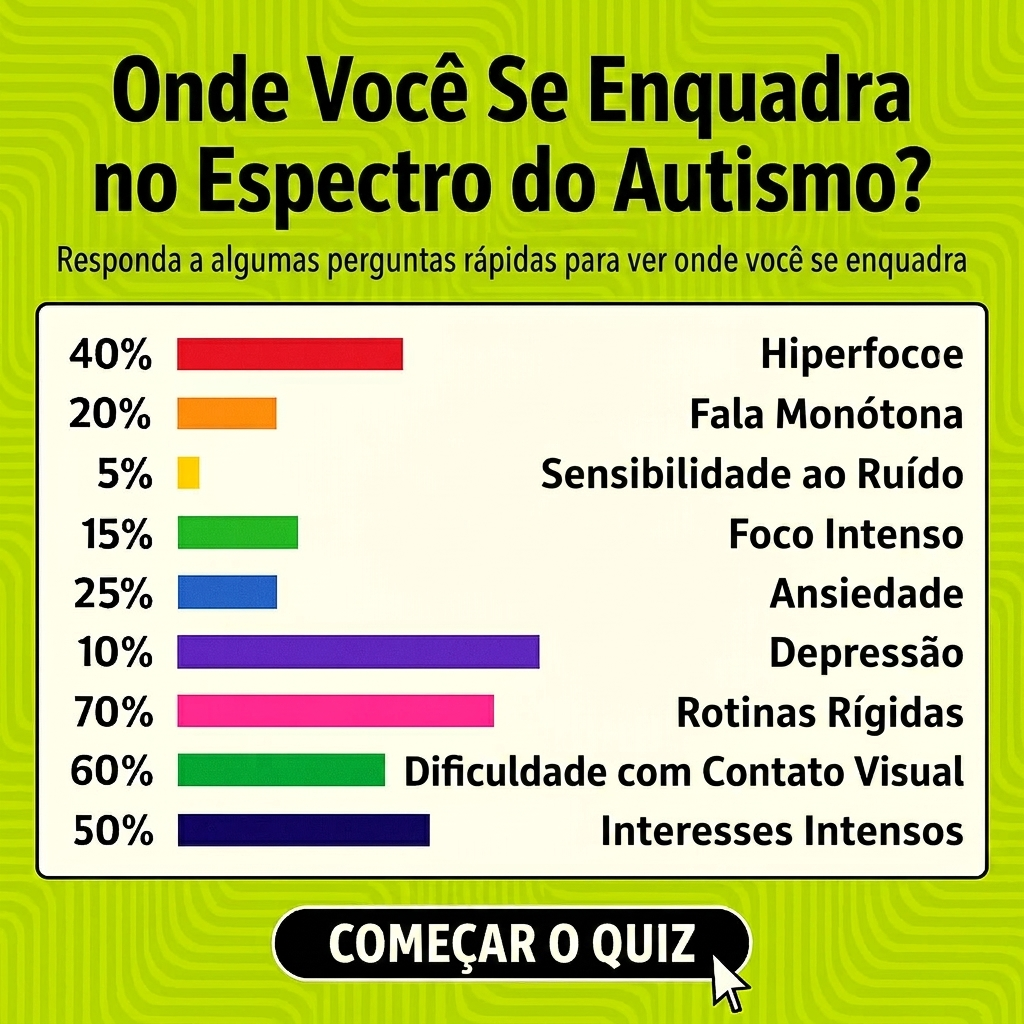 Personality Test Online Facebook ad: Você Experimenta o Mundo de Forma Diferente?