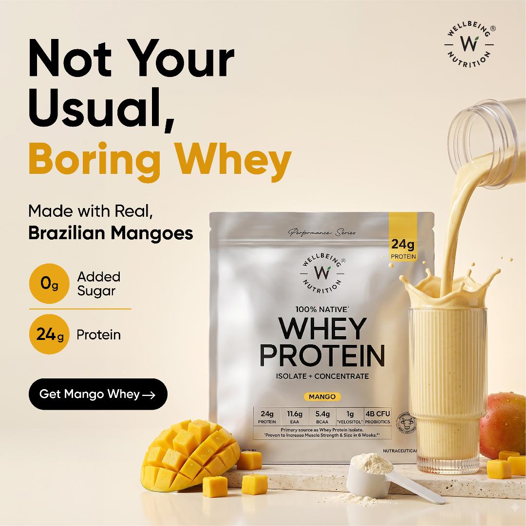 Wellbeing Nutrition India Facebook ad