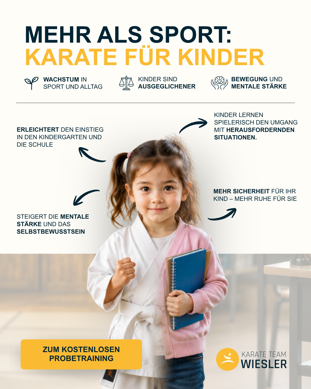 Karate Team Wiesler Facebook ad