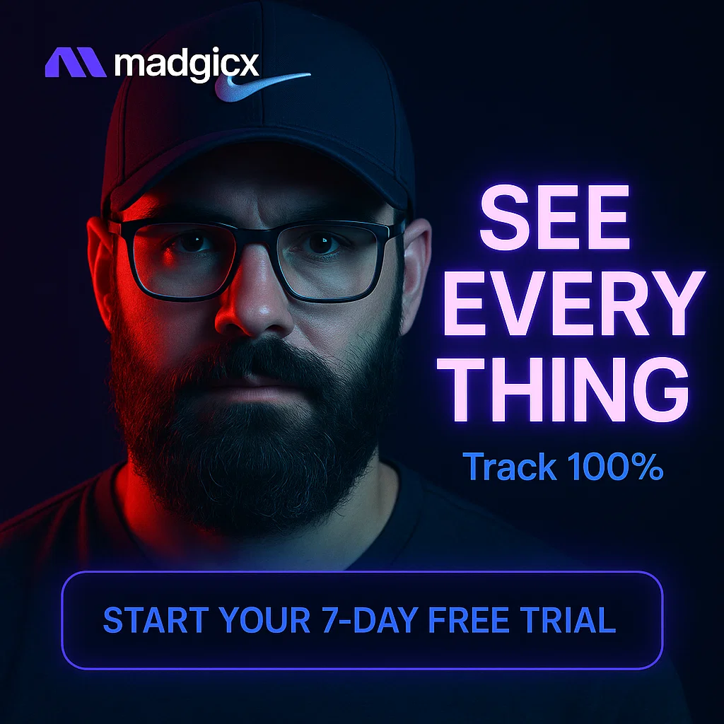 madgicx.com Facebook ad