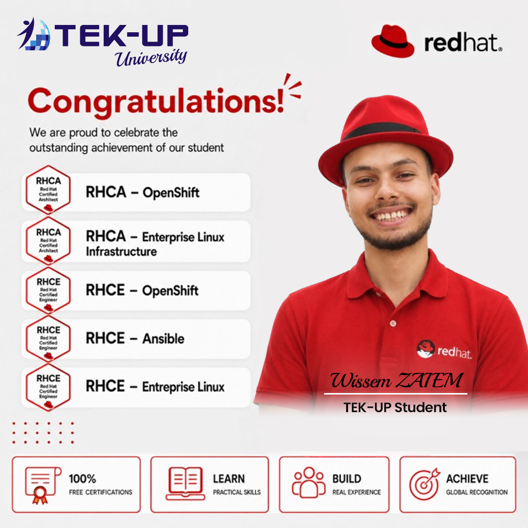 Tek-up Certified Students Facebook ad: Congratulations to our outstanding student 𝐖𝐢𝐬𝐬𝐞𝐦…