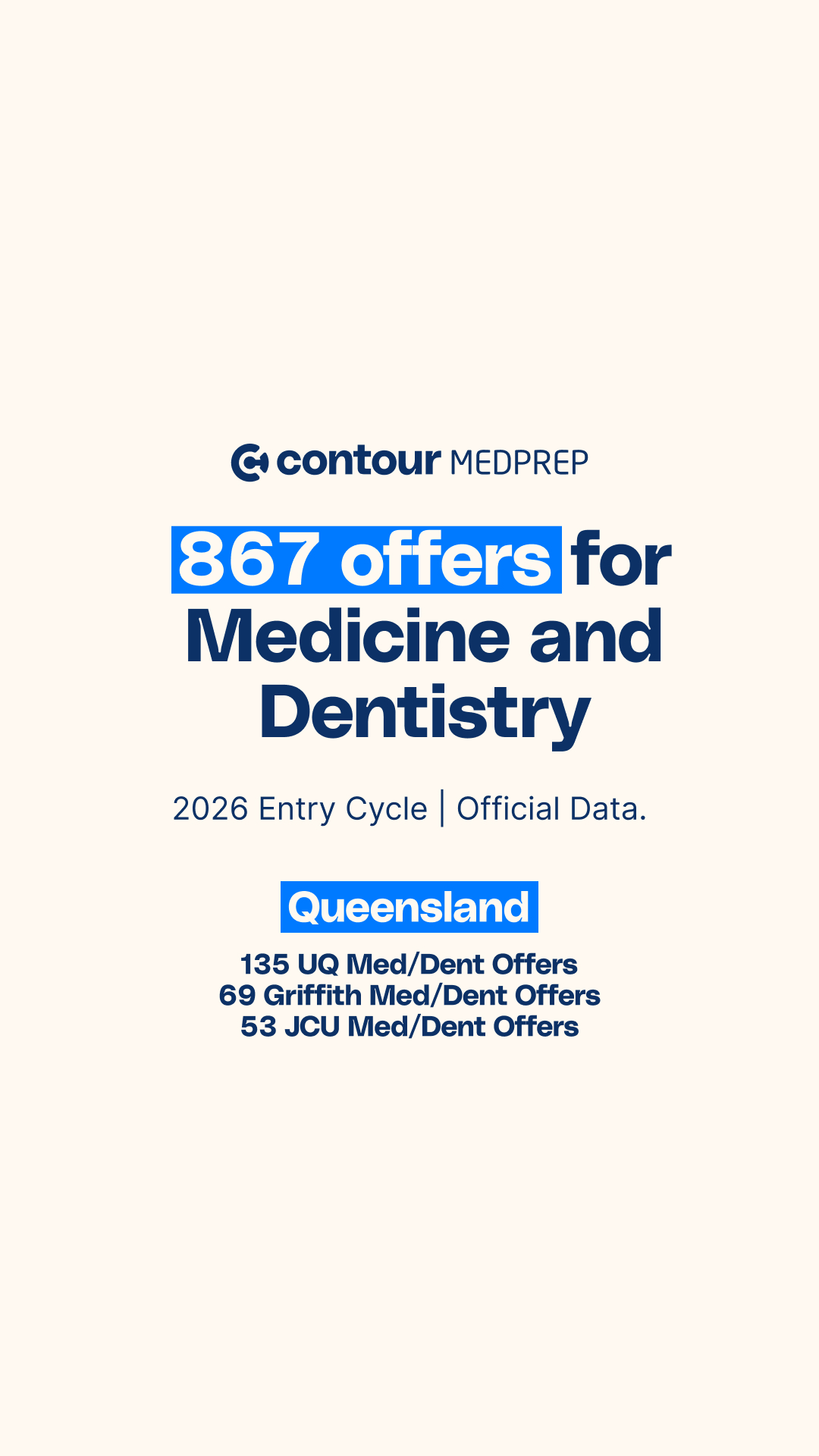 Contour MedPrep Facebook ad from Apr 20, 2026