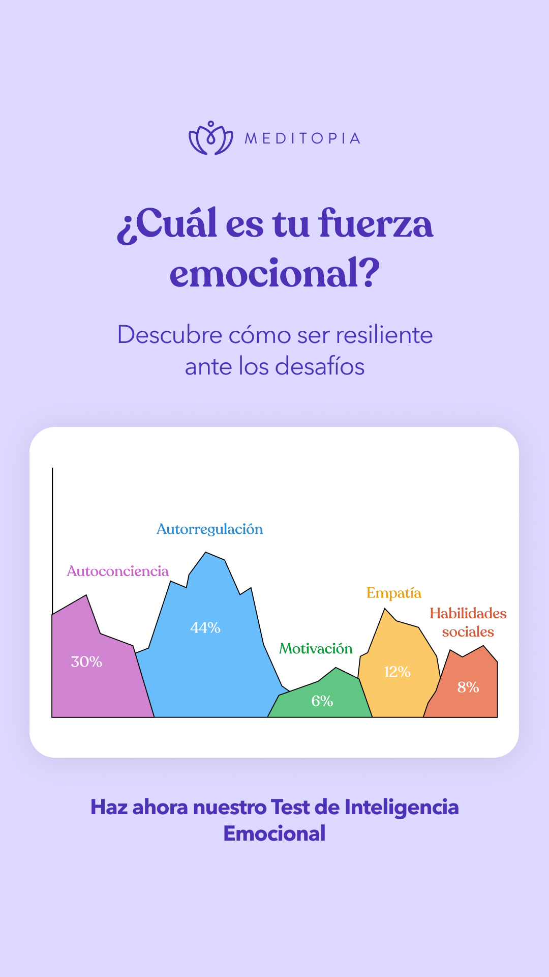 Meditopia Es Facebook ad