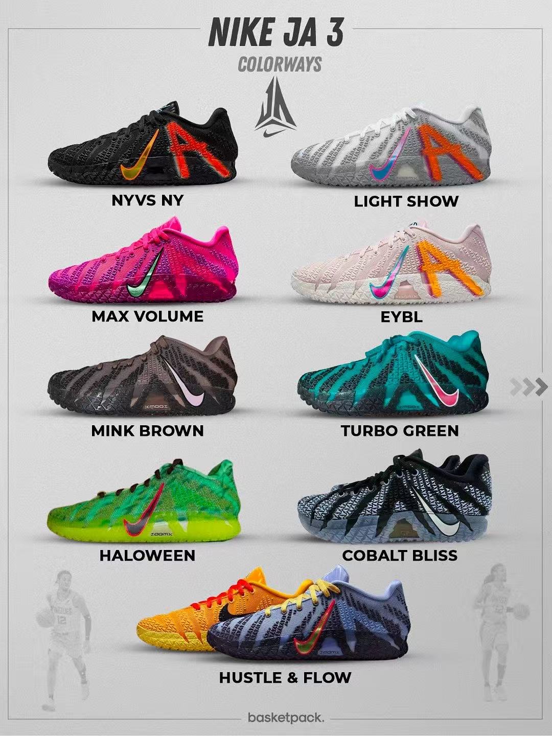 Mike Ecv Trindade Colin Quince Facebook ad: 莫蘭特 Nike Ja 3 幾個重點配色!你入手了哪雙?